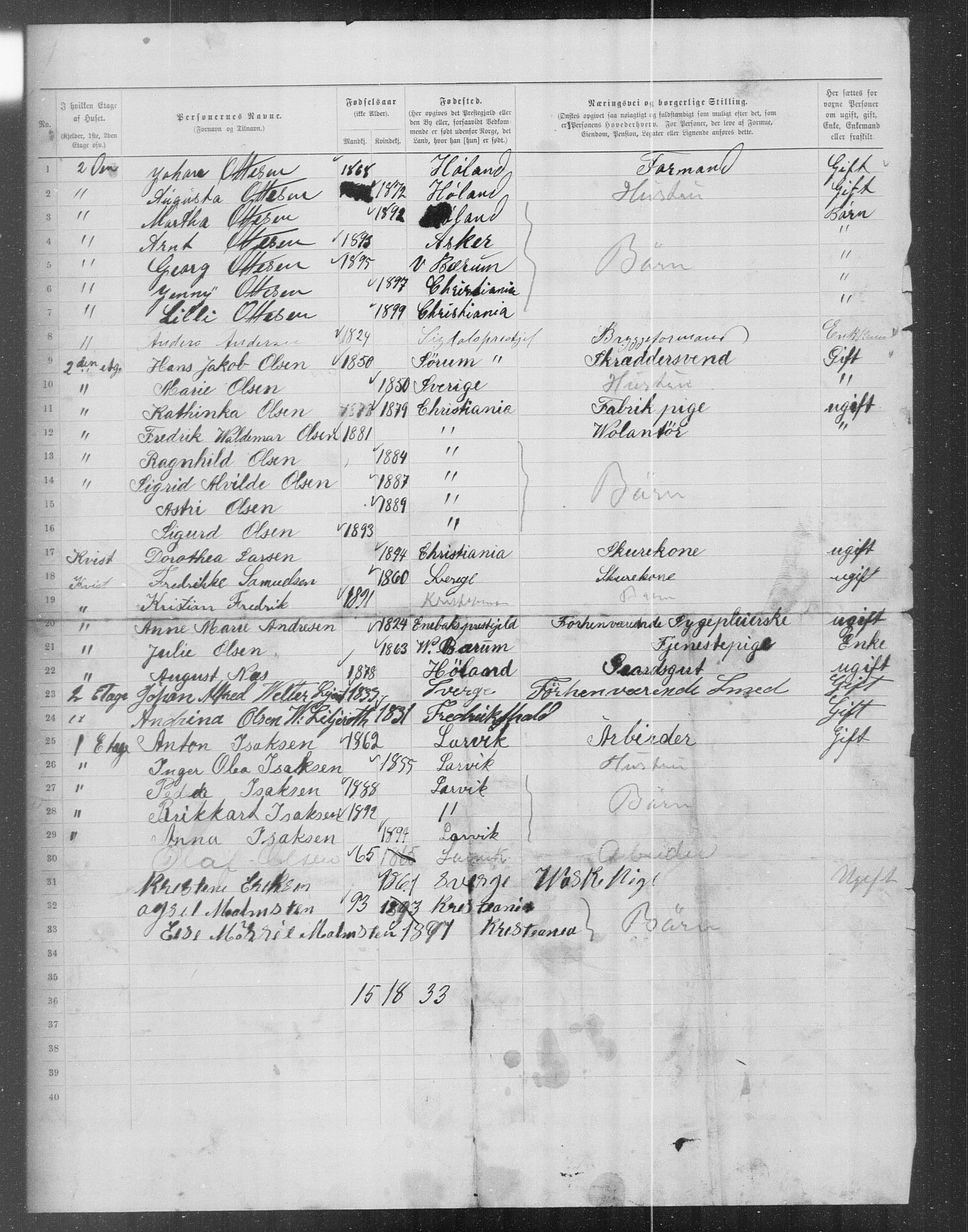 OBA, Municipal Census 1899 for Kristiania, 1899, p. 13510