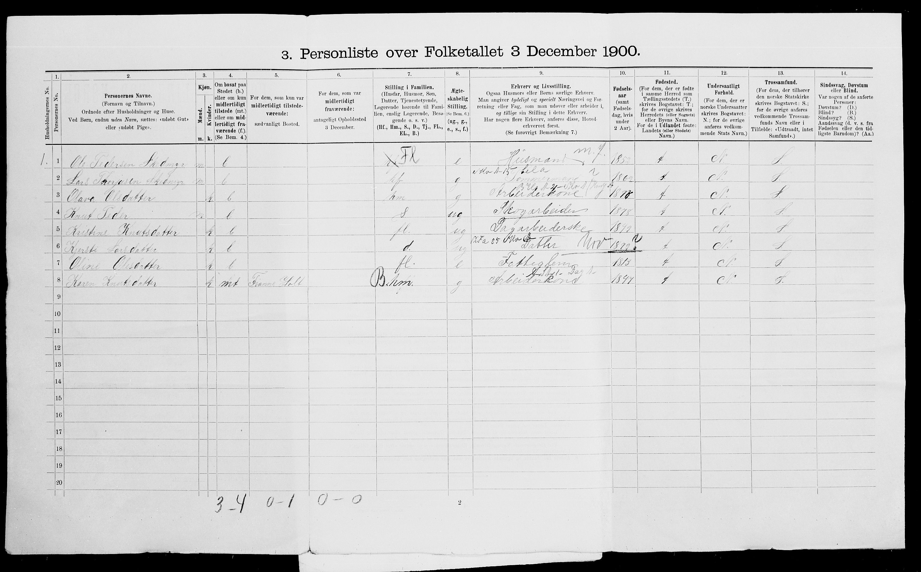 SAK, 1900 census for Vegårshei, 1900, p. 634