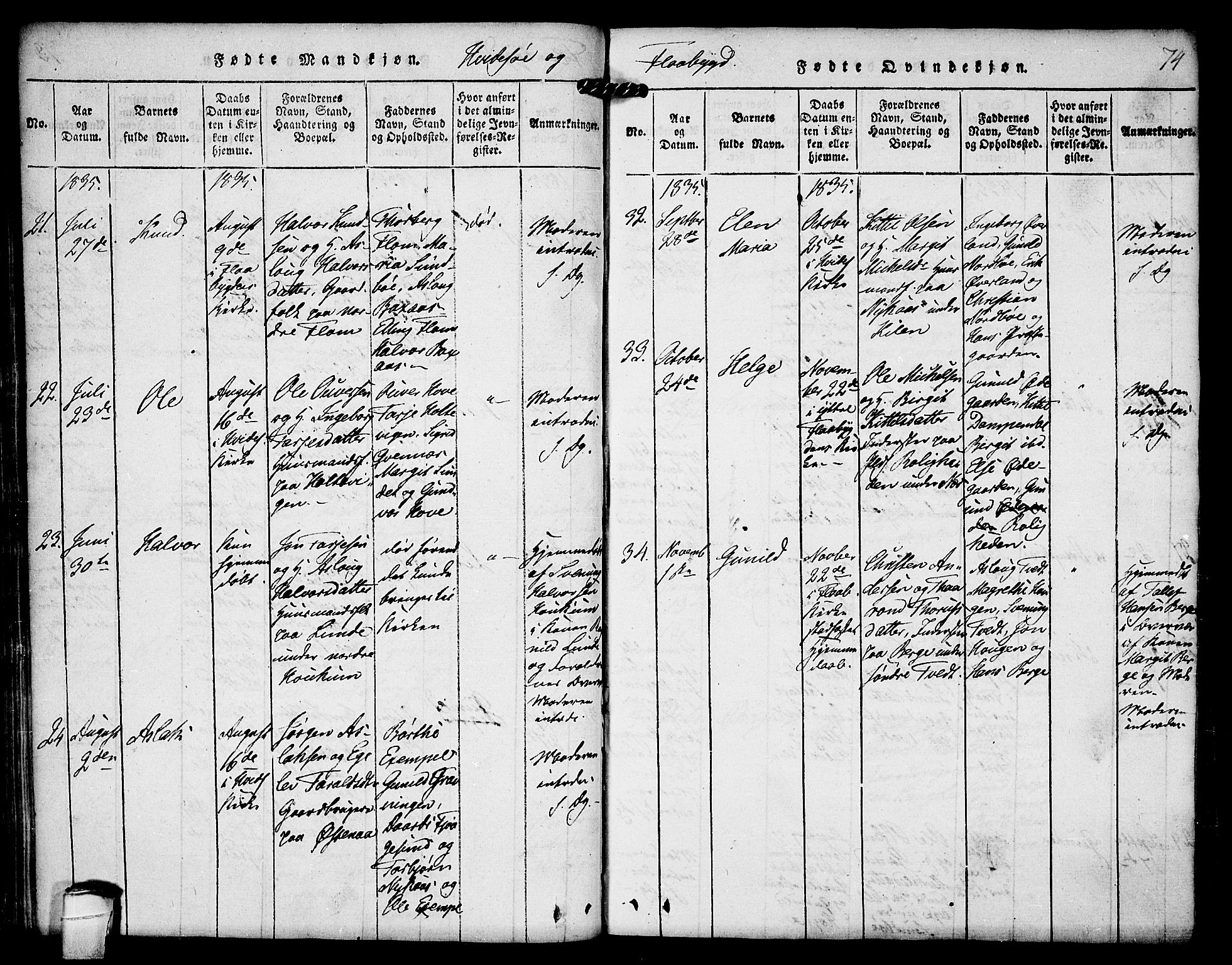 Kviteseid kirkebøker, SAKO/A-276/F/Fc/L0001: Parish register (official) no. III 1, 1815-1836, p. 74