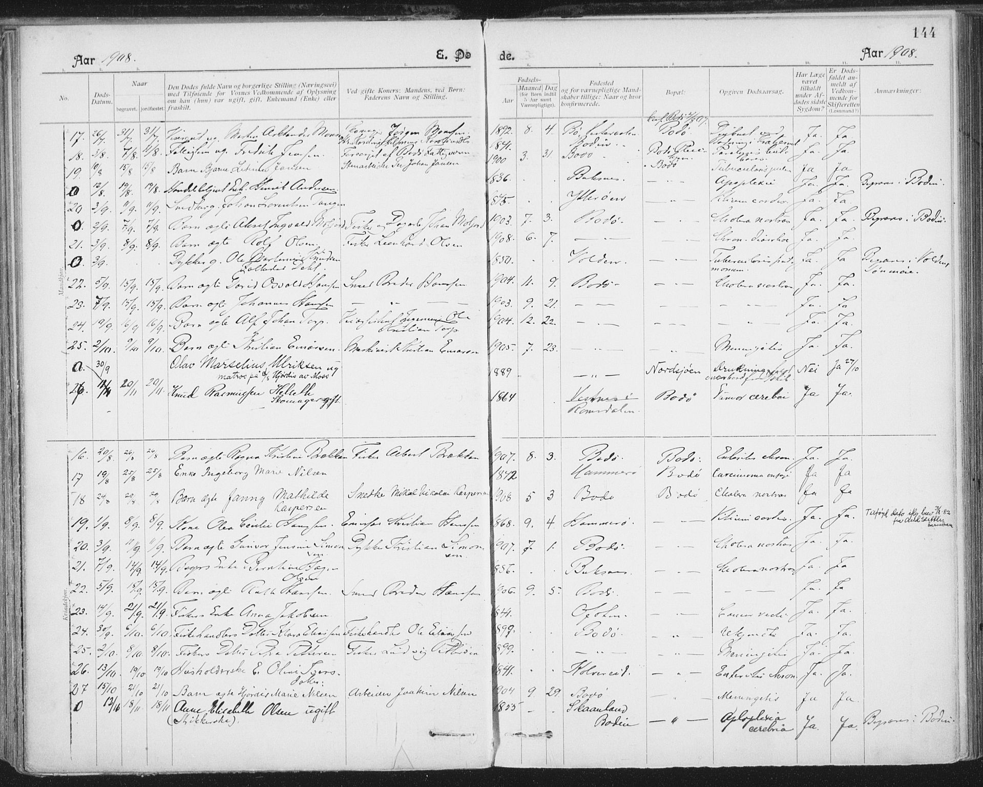 Ministerialprotokoller, klokkerbøker og fødselsregistre - Nordland, SAT/A-1459/801/L0012: Parish register (official) no. 801A12, 1900-1916, p. 144