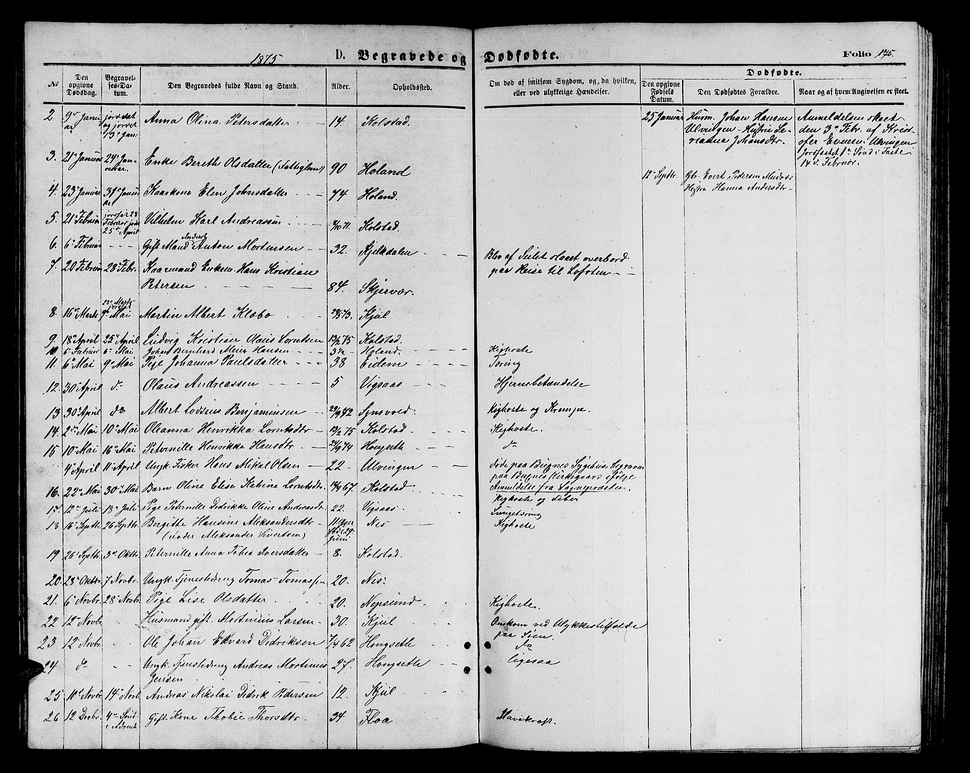 Ministerialprotokoller, klokkerbøker og fødselsregistre - Nordland, AV/SAT-A-1459/816/L0252: Parish register (copy) no. 816C02, 1871-1885, p. 175