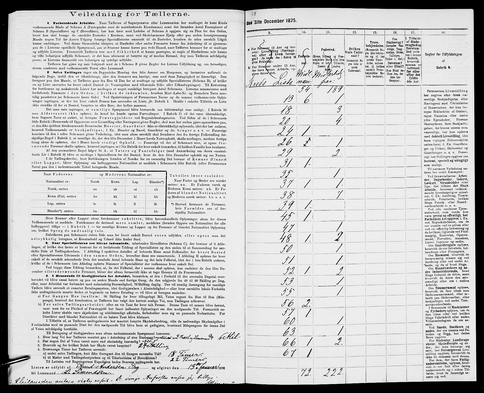 SAK, 1875 census for 1019L Mandal/Halse og Harkmark, 1875, p. 48