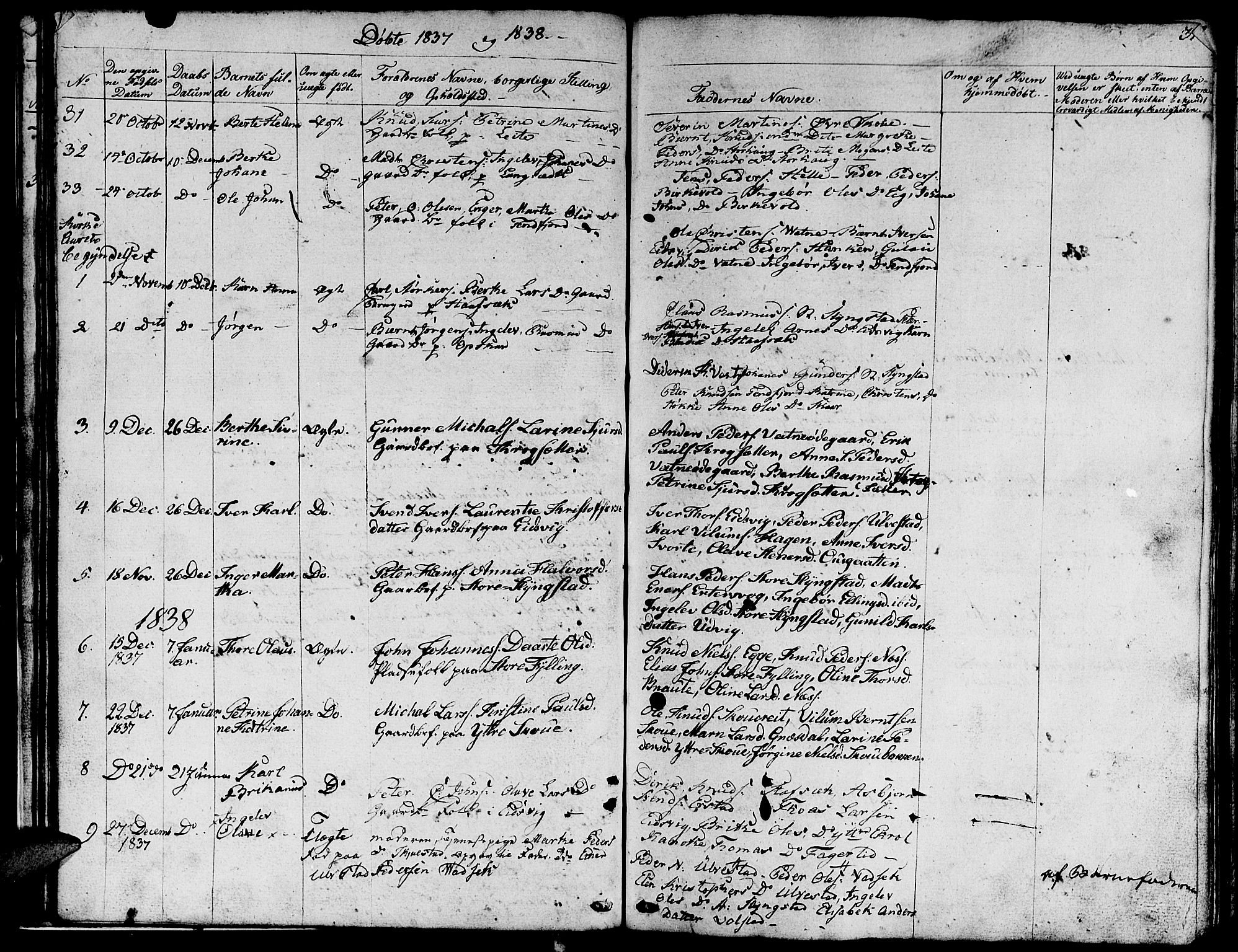 Ministerialprotokoller, klokkerbøker og fødselsregistre - Møre og Romsdal, AV/SAT-A-1454/524/L0361: Parish register (copy) no. 524C02, 1831-1840, p. 31