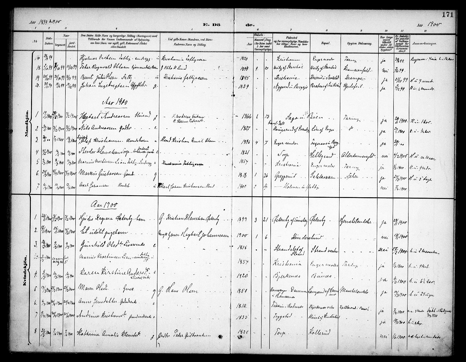 Høland prestekontor Kirkebøker, SAO/A-10346a/F/Fb/L0003: Parish register (official) no. II 3, 1897-1912, p. 171