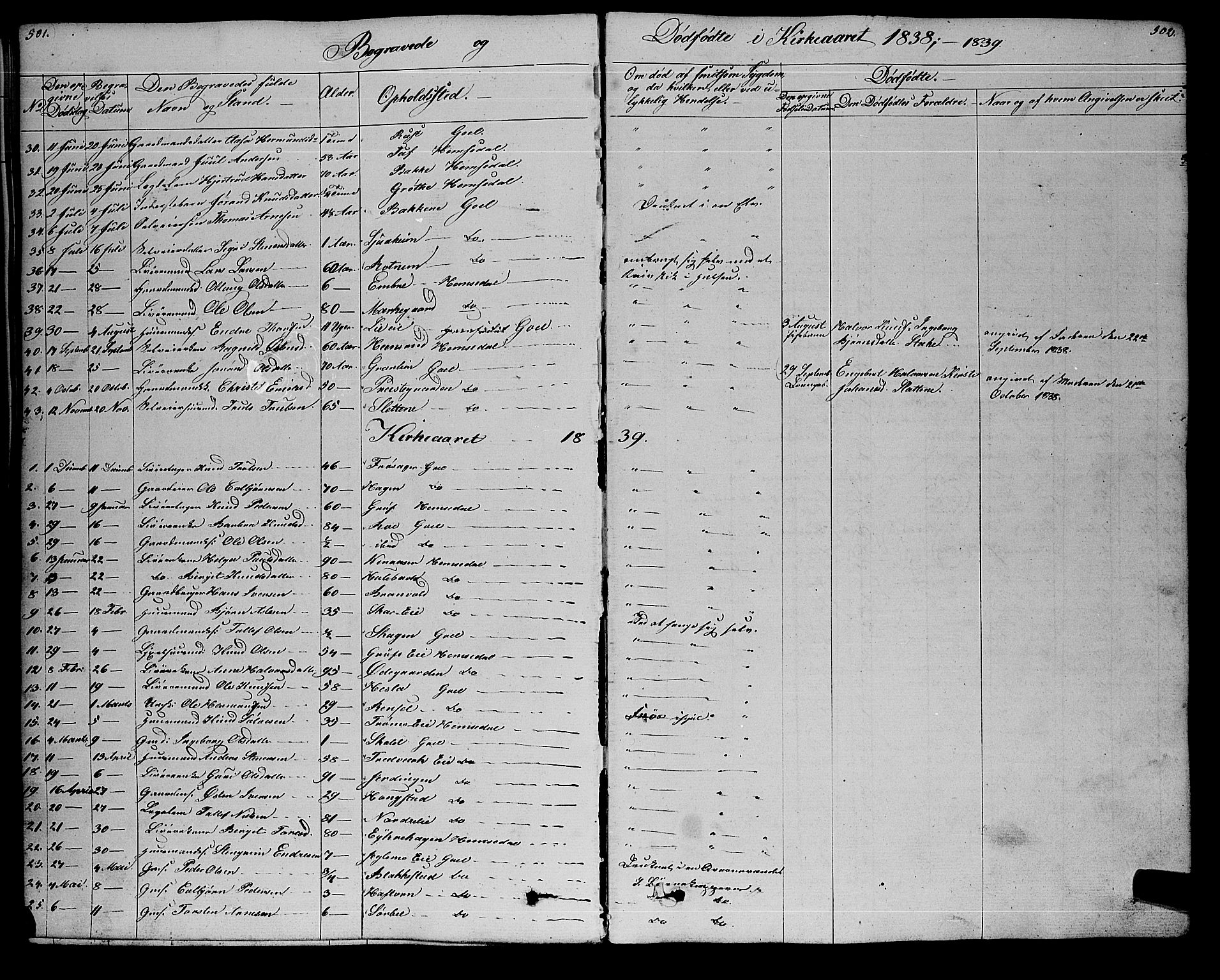 Gol kirkebøker, SAKO/A-226/F/Fa/L0002: Parish register (official) no. I 2, 1837-1863, p. 501-502