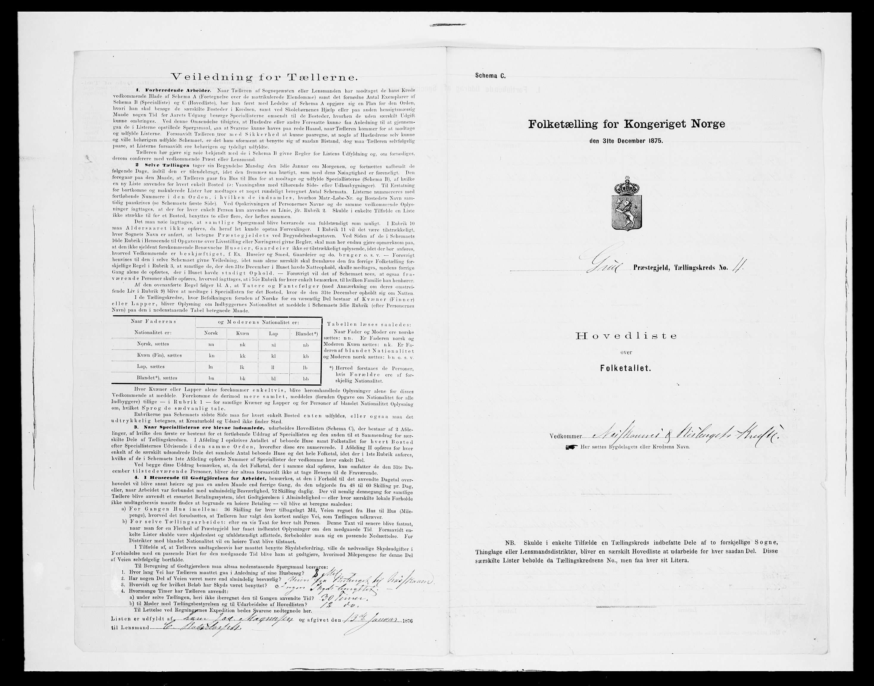 SAH, 1875 census for 0423P Grue, 1875, p. 57