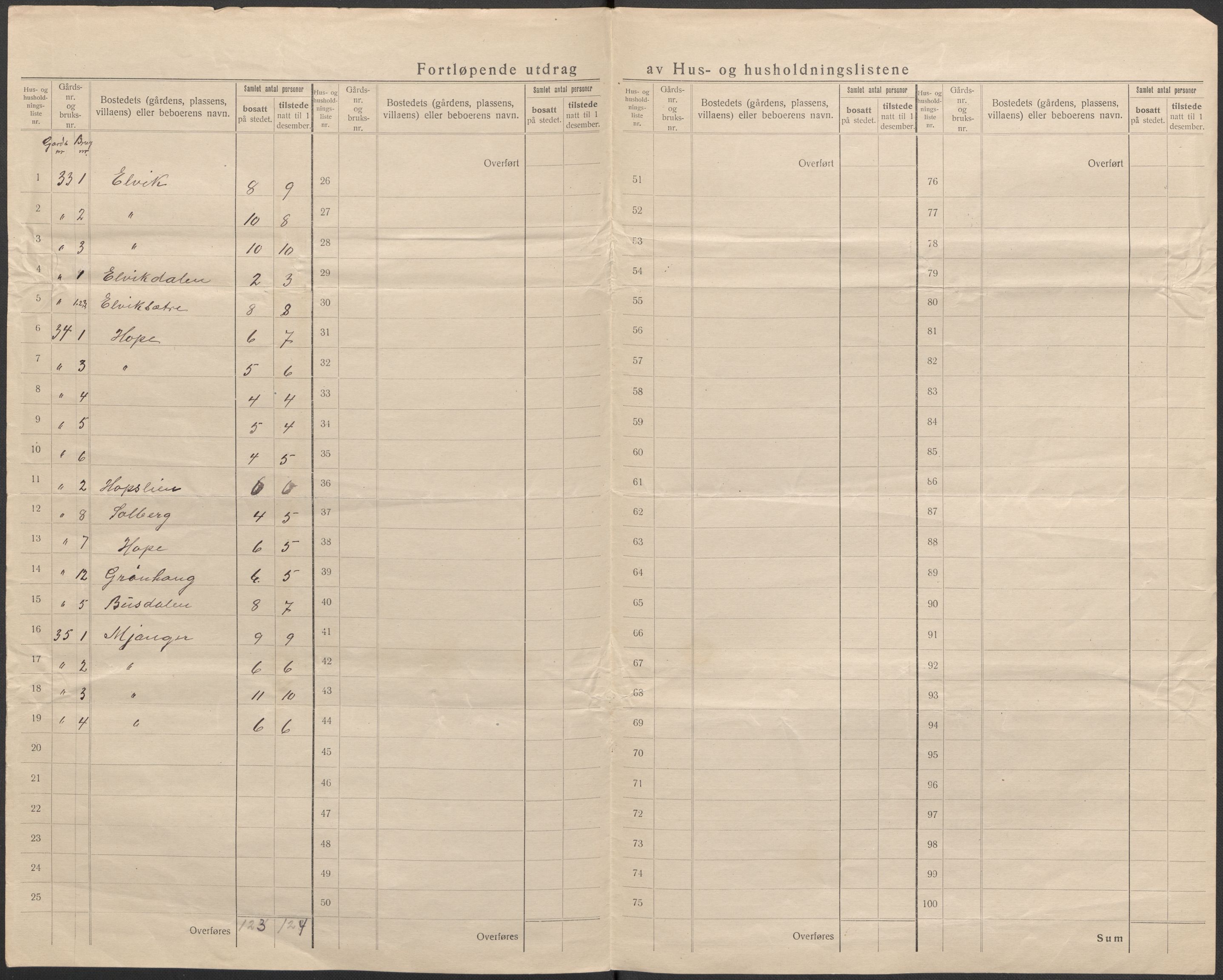 SAB, 1920 census for Masfjorden, 1920, p. 29