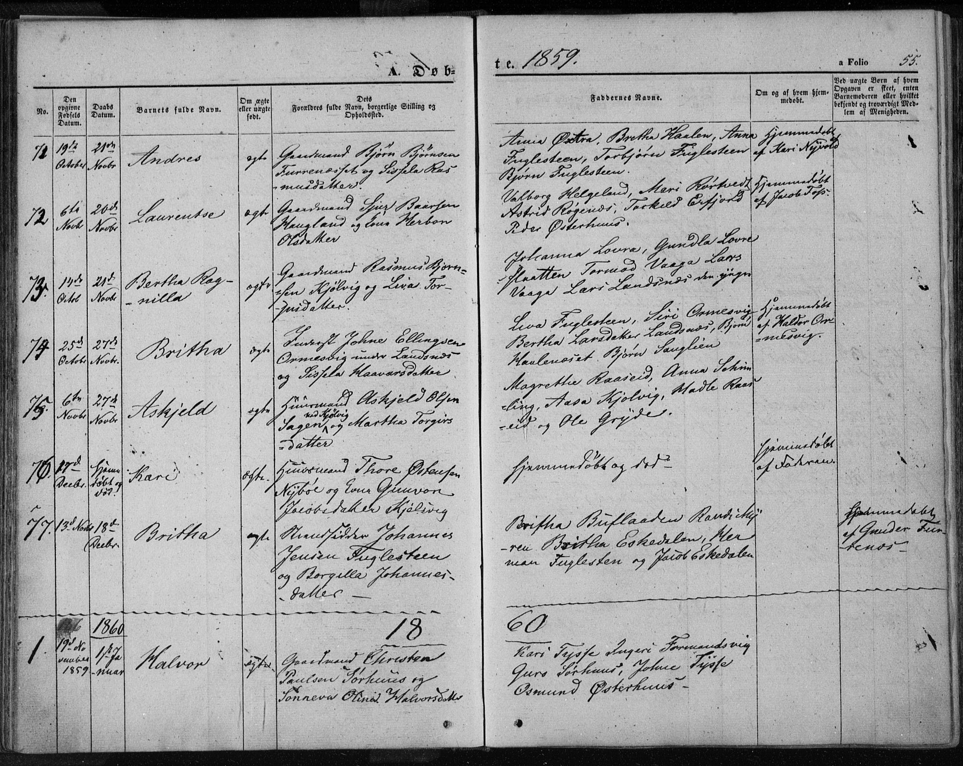 Jelsa sokneprestkontor, SAST/A-101842/01/IV: Parish register (official) no. A 7, 1854-1866, p. 55