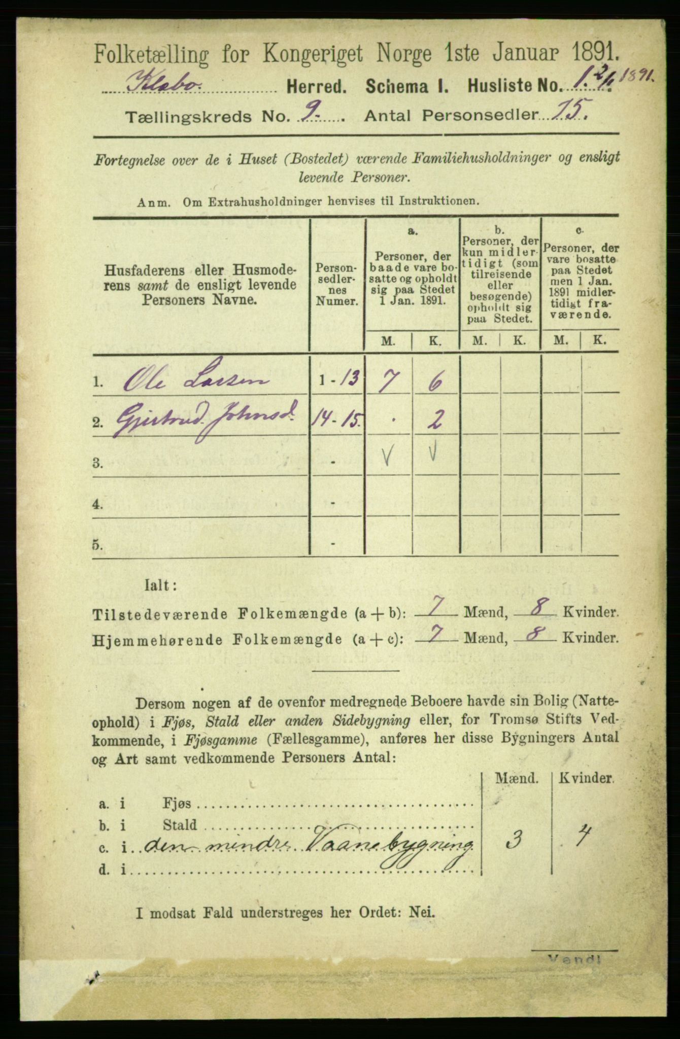 RA, 1891 census for 1662 Klæbu, 1891, p. 1716