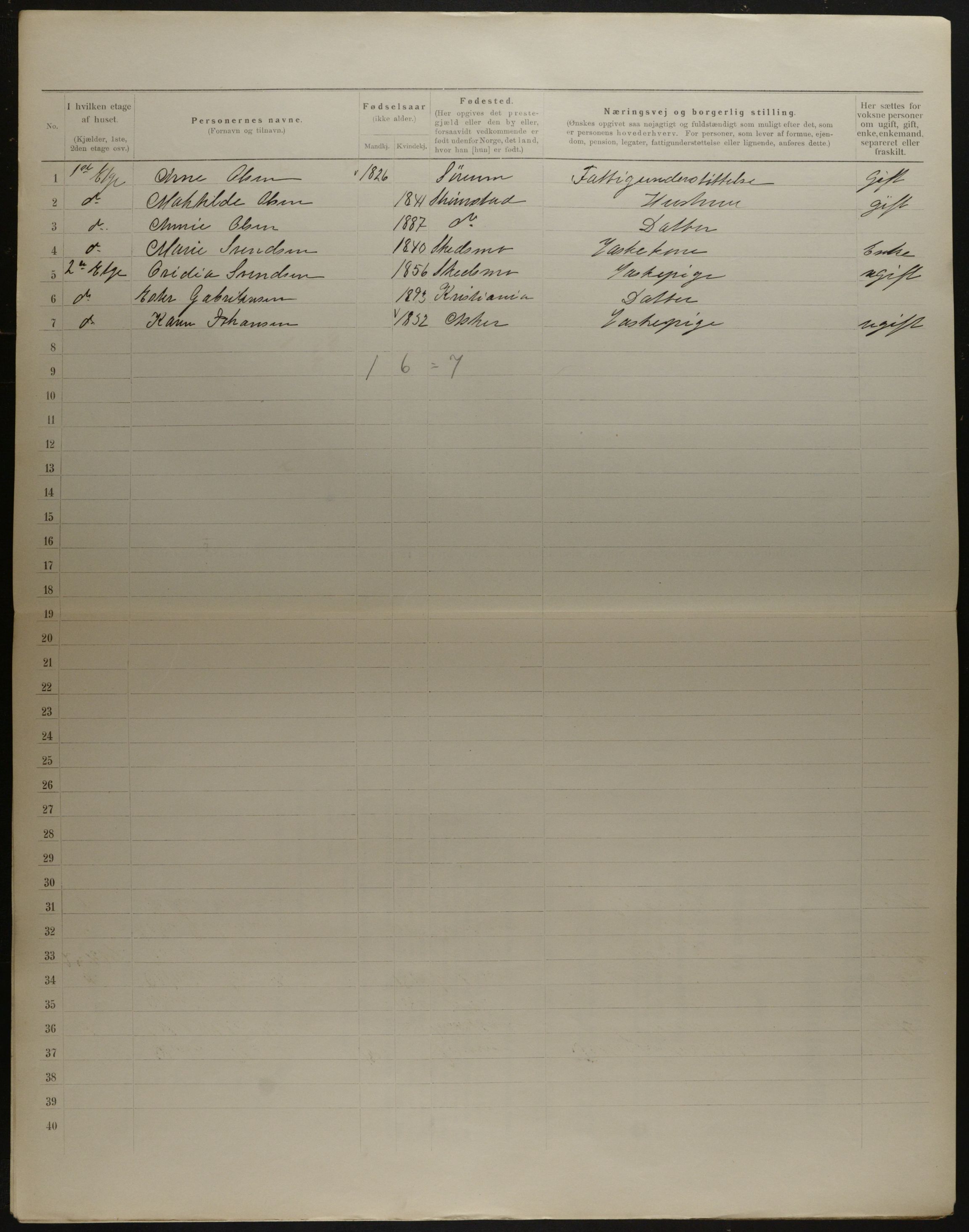 OBA, Municipal Census 1901 for Kristiania, 1901, p. 19000