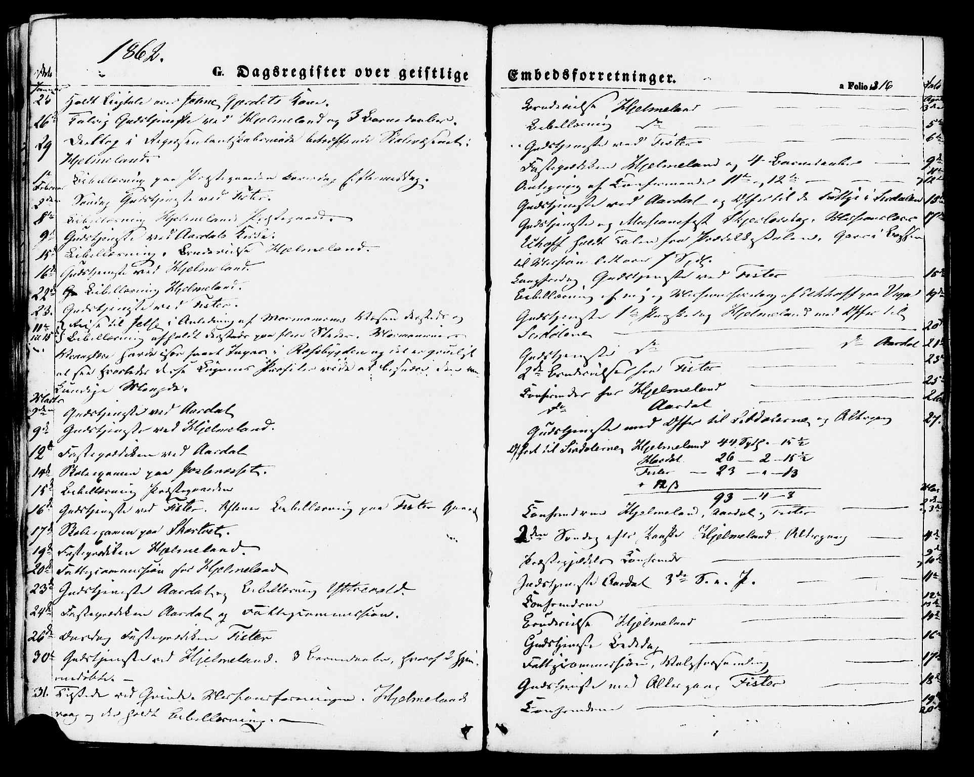 Hjelmeland sokneprestkontor, SAST/A-101843/01/IV/L0011: Parish register (official) no. A 11, 1861-1878, p. 316