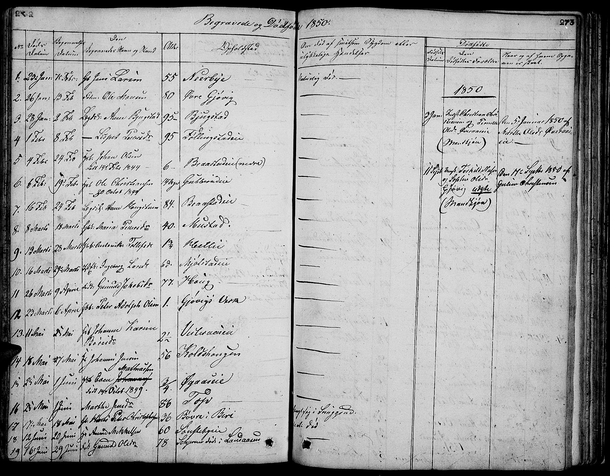 Vardal prestekontor, SAH/PREST-100/H/Ha/Hab/L0004: Parish register (copy) no. 4, 1831-1853, p. 273