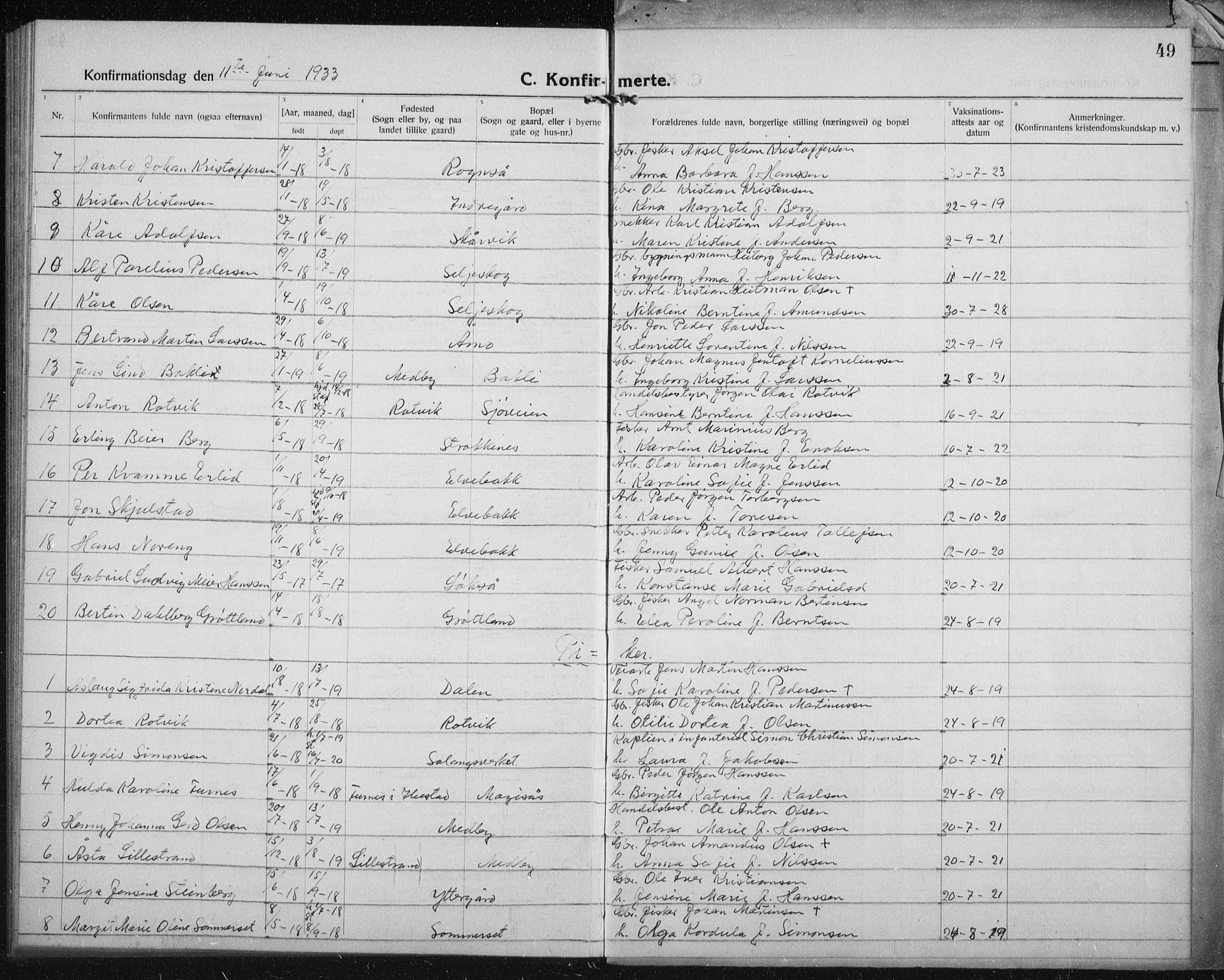 Salangen sokneprestembete, AV/SATØ-S-1324/H/Hb/L0006klokker: Parish register (copy) no. 6, 1919-1937, p. 49