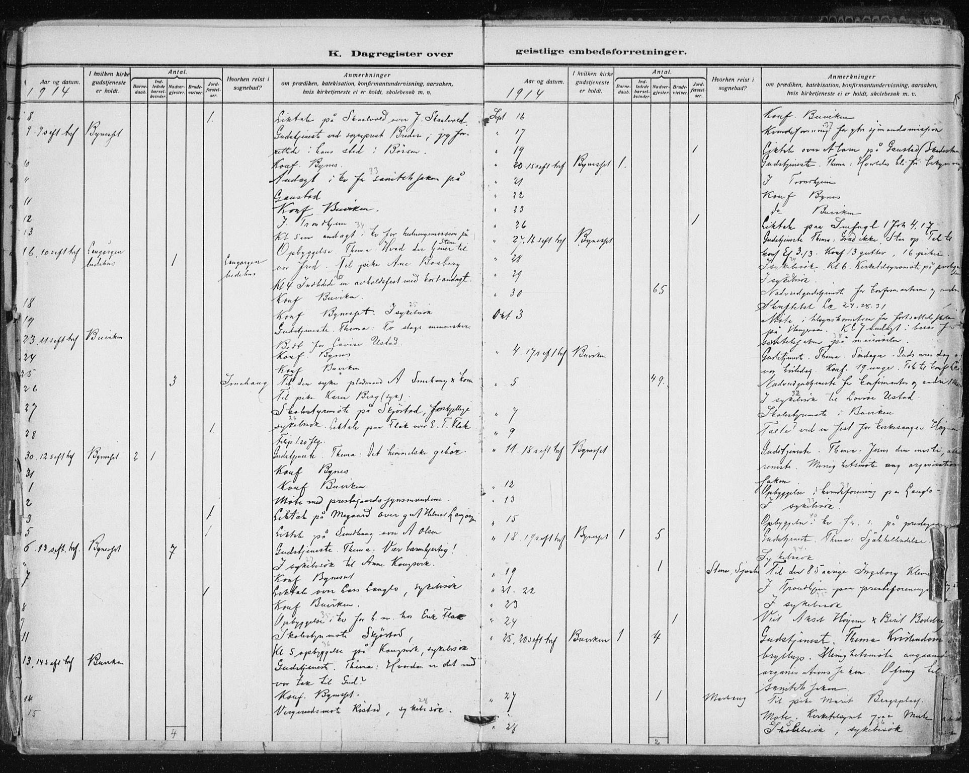 Ministerialprotokoller, klokkerbøker og fødselsregistre - Sør-Trøndelag, SAT/A-1456/612/L0381: Parish register (official) no. 612A13, 1907-1923