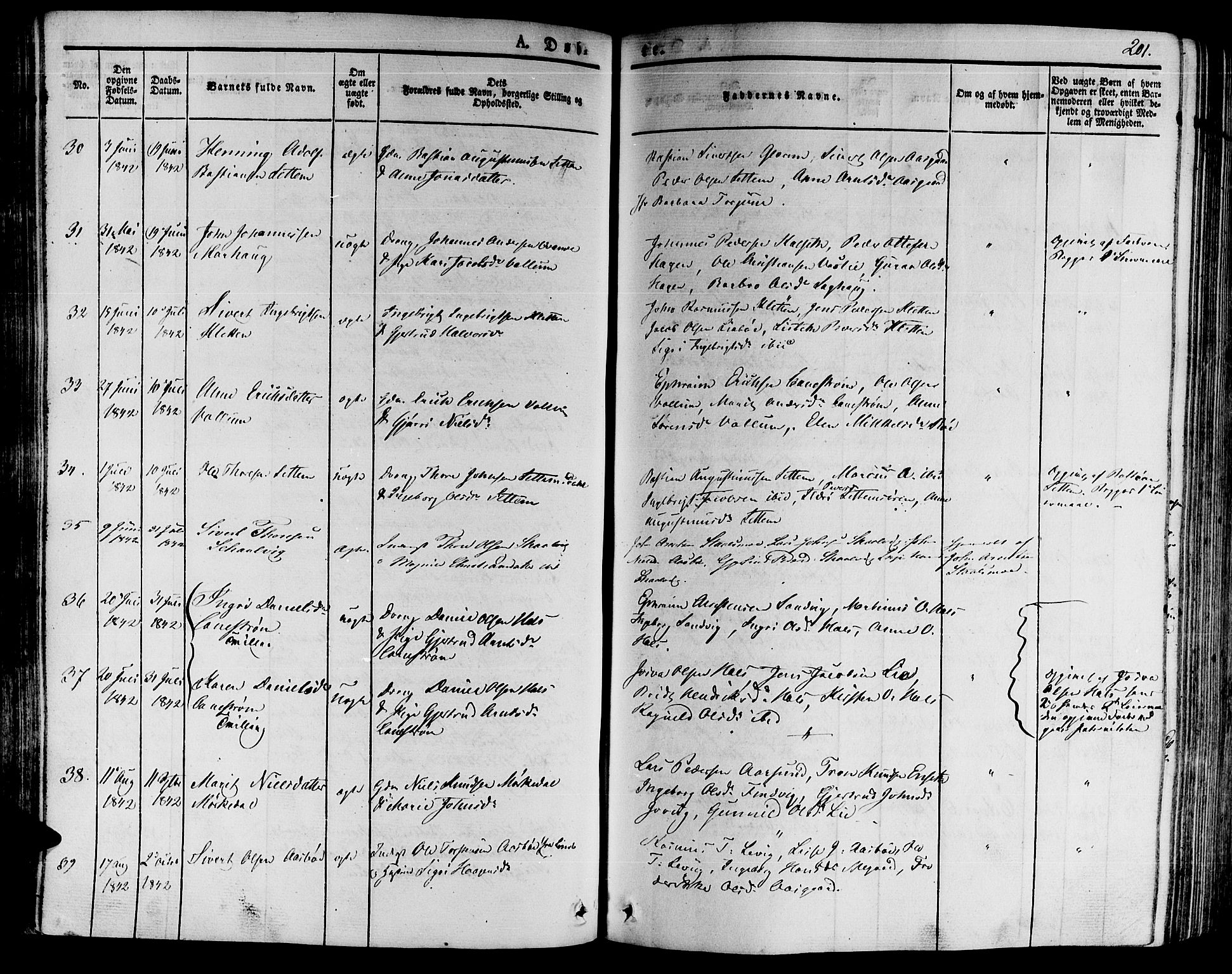 Ministerialprotokoller, klokkerbøker og fødselsregistre - Møre og Romsdal, AV/SAT-A-1454/592/L1025: Parish register (official) no. 592A03 /2, 1831-1849, p. 201