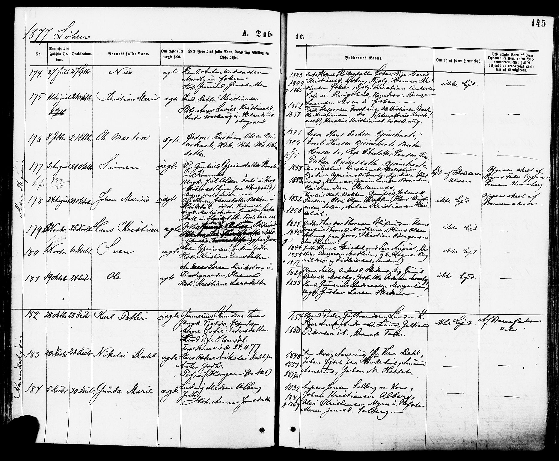 Høland prestekontor Kirkebøker, SAO/A-10346a/F/Fa/L0012.a: Parish register (official) no. I 12A, 1869-1879, p. 145