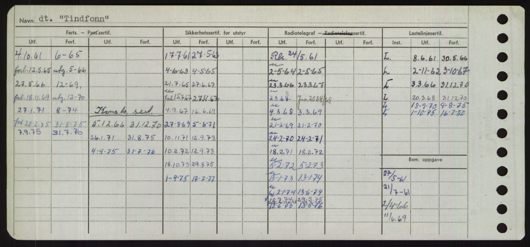 Sjøfartsdirektoratet med forløpere, Skipsmålingen, AV/RA-S-1627/H/Hd/L0039: Fartøy, Ti-Tø, p. 44