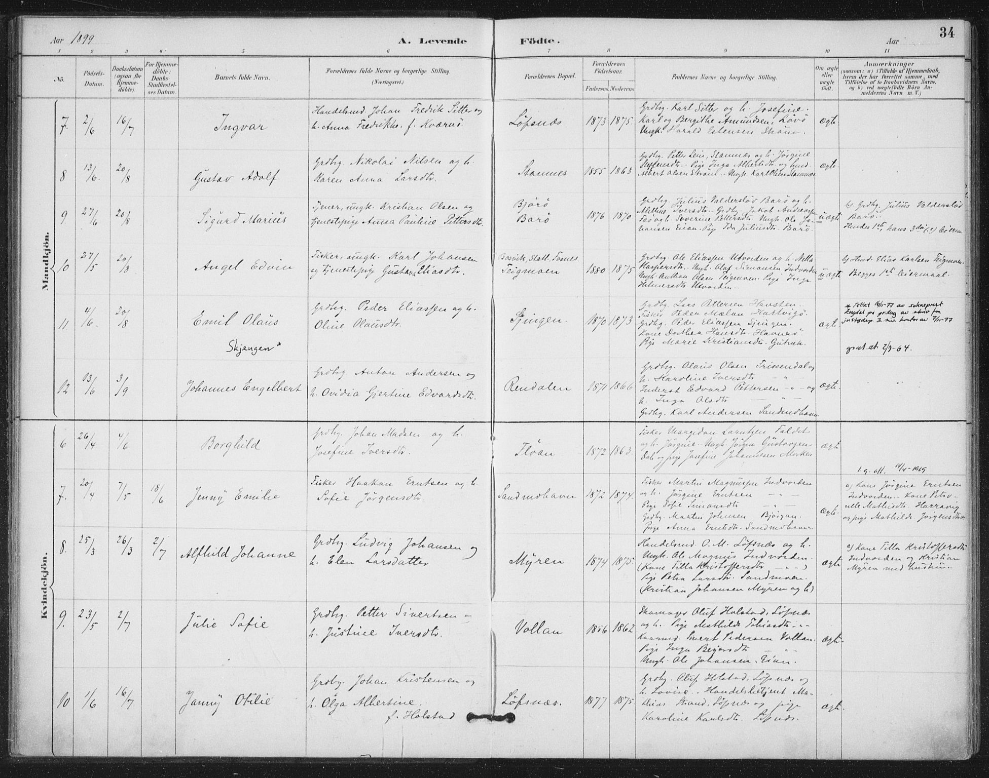 Ministerialprotokoller, klokkerbøker og fødselsregistre - Nord-Trøndelag, SAT/A-1458/772/L0603: Parish register (official) no. 772A01, 1885-1912, p. 34