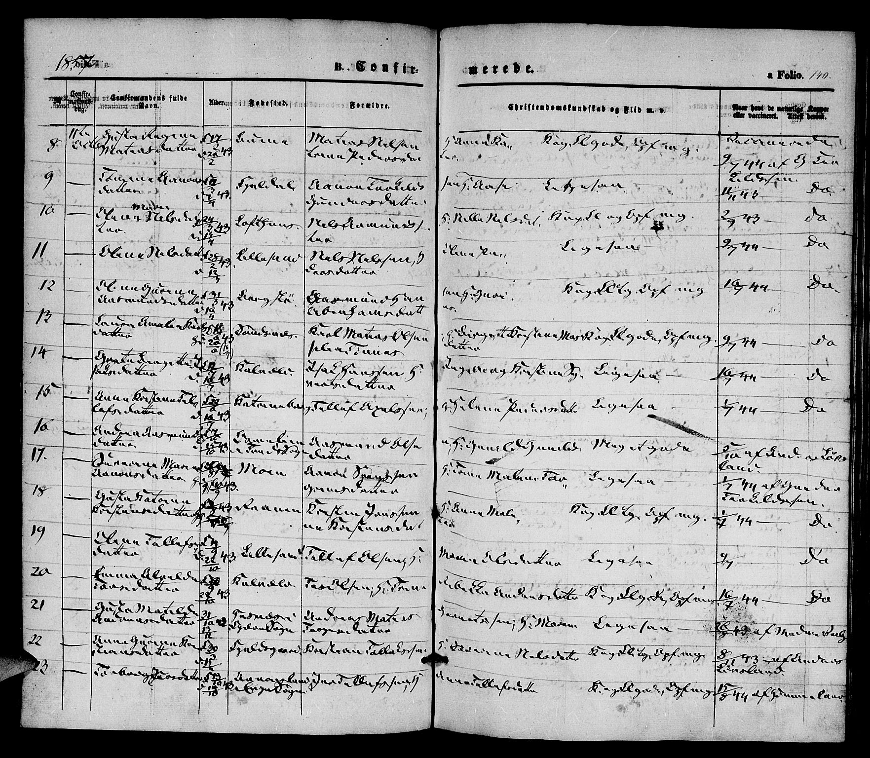 Vestre Moland sokneprestkontor, AV/SAK-1111-0046/F/Fa/Fab/L0006: Parish register (official) no. A 6, 1850-1858, p. 140