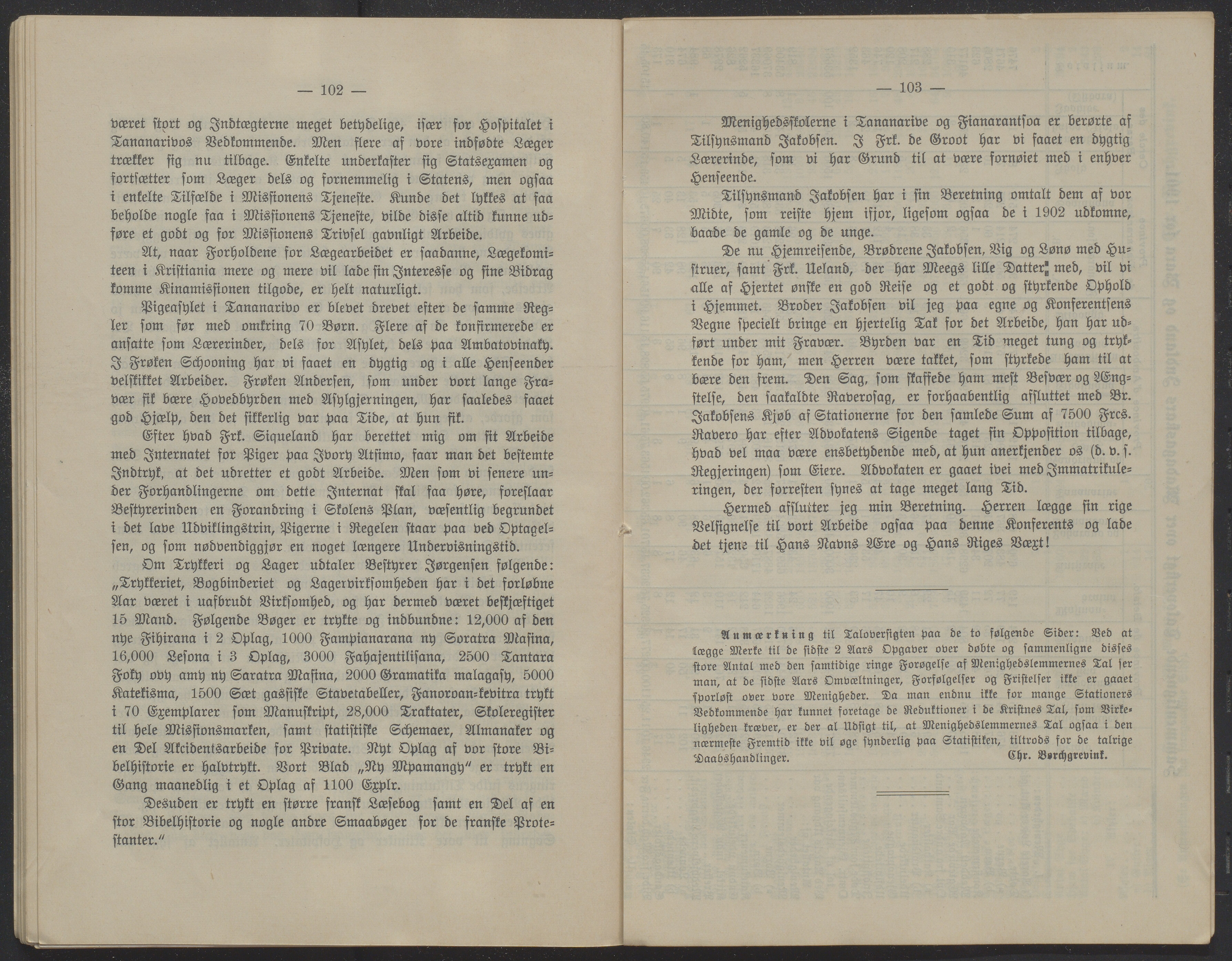 Det Norske Misjonsselskap - hovedadministrasjonen, VID/MA-A-1045/D/Db/Dba/L0340/0002: Beretninger, Bøker, Skrifter o.l   / Årsberetninger. Heftet. 60. , 1901, p. 102-103