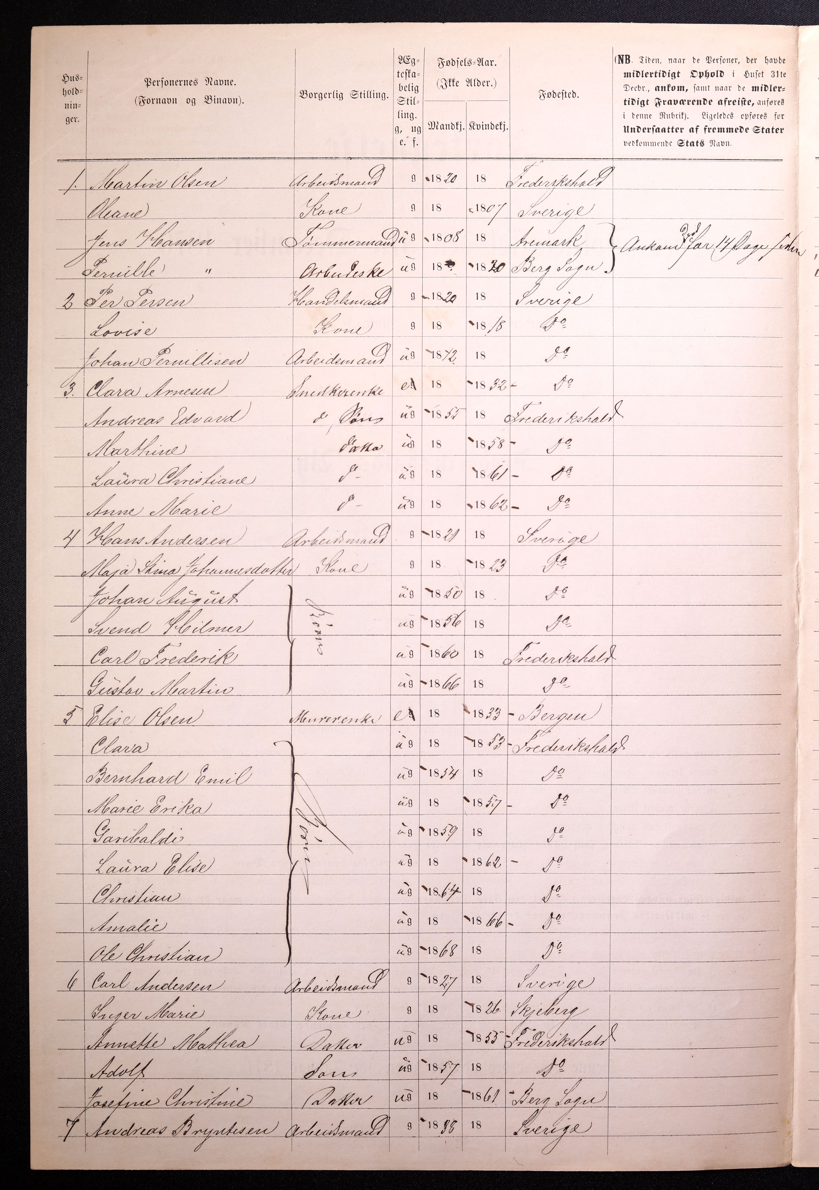 RA, 1870 census for 0101 Fredrikshald, 1870, p. 640