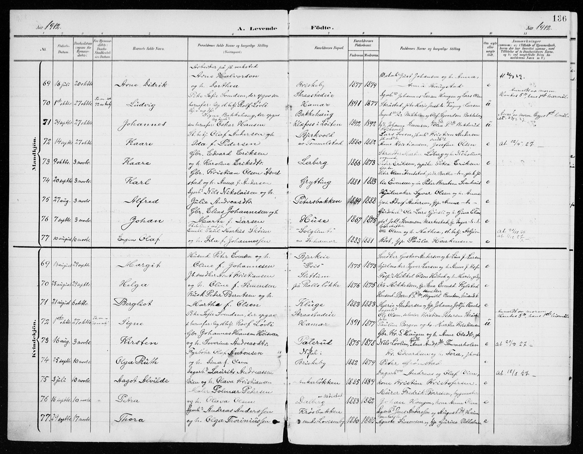 Vang prestekontor, Hedmark, AV/SAH-PREST-008/H/Ha/Haa/L0021: Parish register (official) no. 21, 1902-1917, p. 136