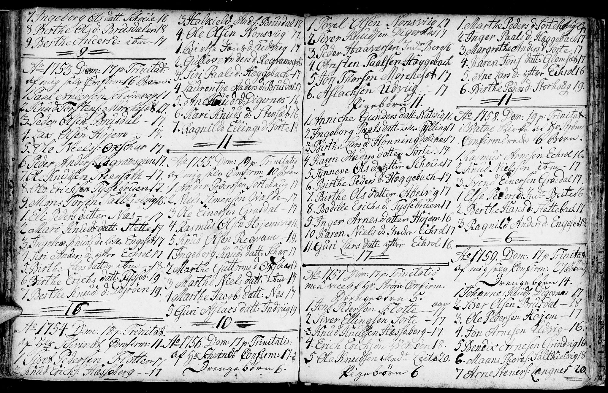 Ministerialprotokoller, klokkerbøker og fødselsregistre - Møre og Romsdal, SAT/A-1454/524/L0349: Parish register (official) no. 524A01, 1698-1779, p. 170