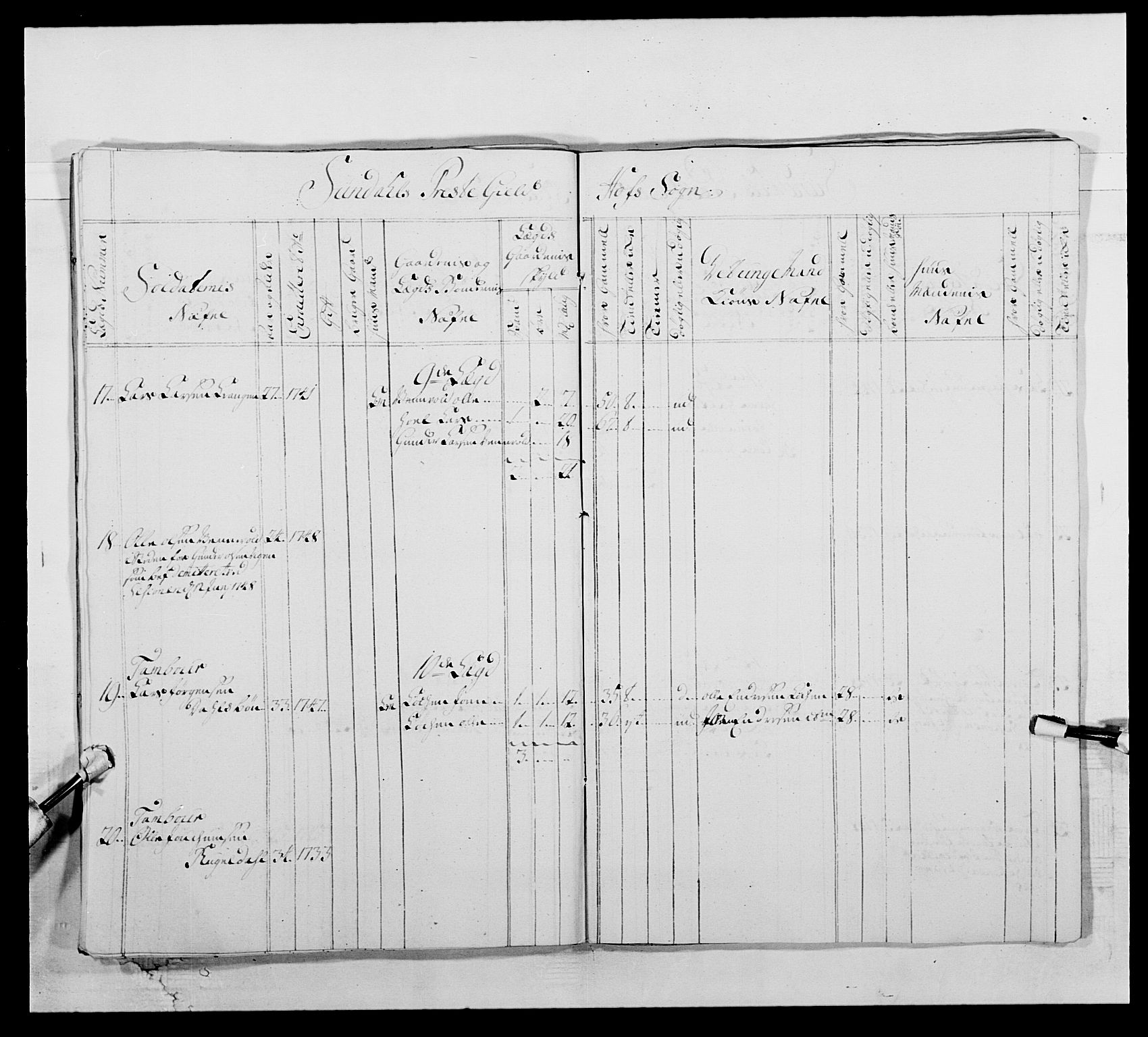 Kommanderende general (KG I) med Det norske krigsdirektorium, RA/EA-5419/E/Ea/L0512: 2. Trondheimske regiment, 1746-1749, p. 407