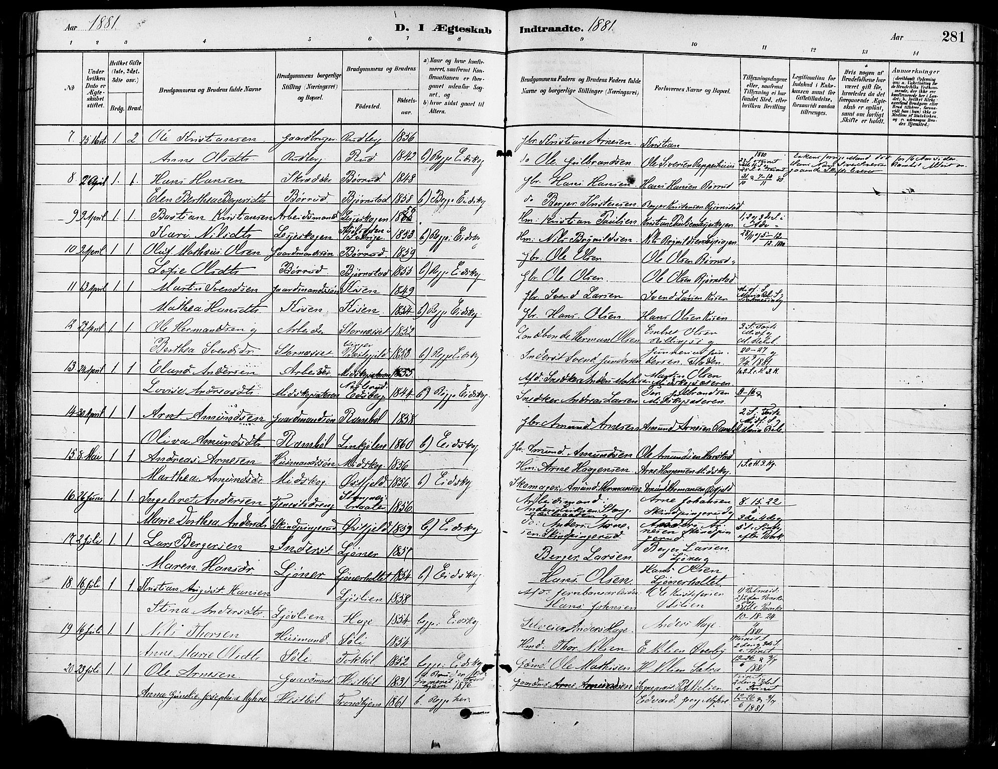Eidskog prestekontor, SAH/PREST-026/H/Ha/Haa/L0003: Parish register (official) no. 3, 1879-1892, p. 281