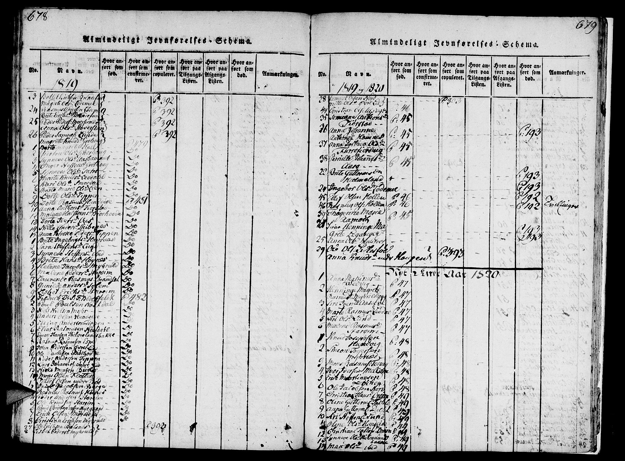 Eid sokneprestembete, AV/SAB-A-82301/H/Haa/Haaa/L0005: Parish register (official) no. A 5, 1816-1830, p. 678-679