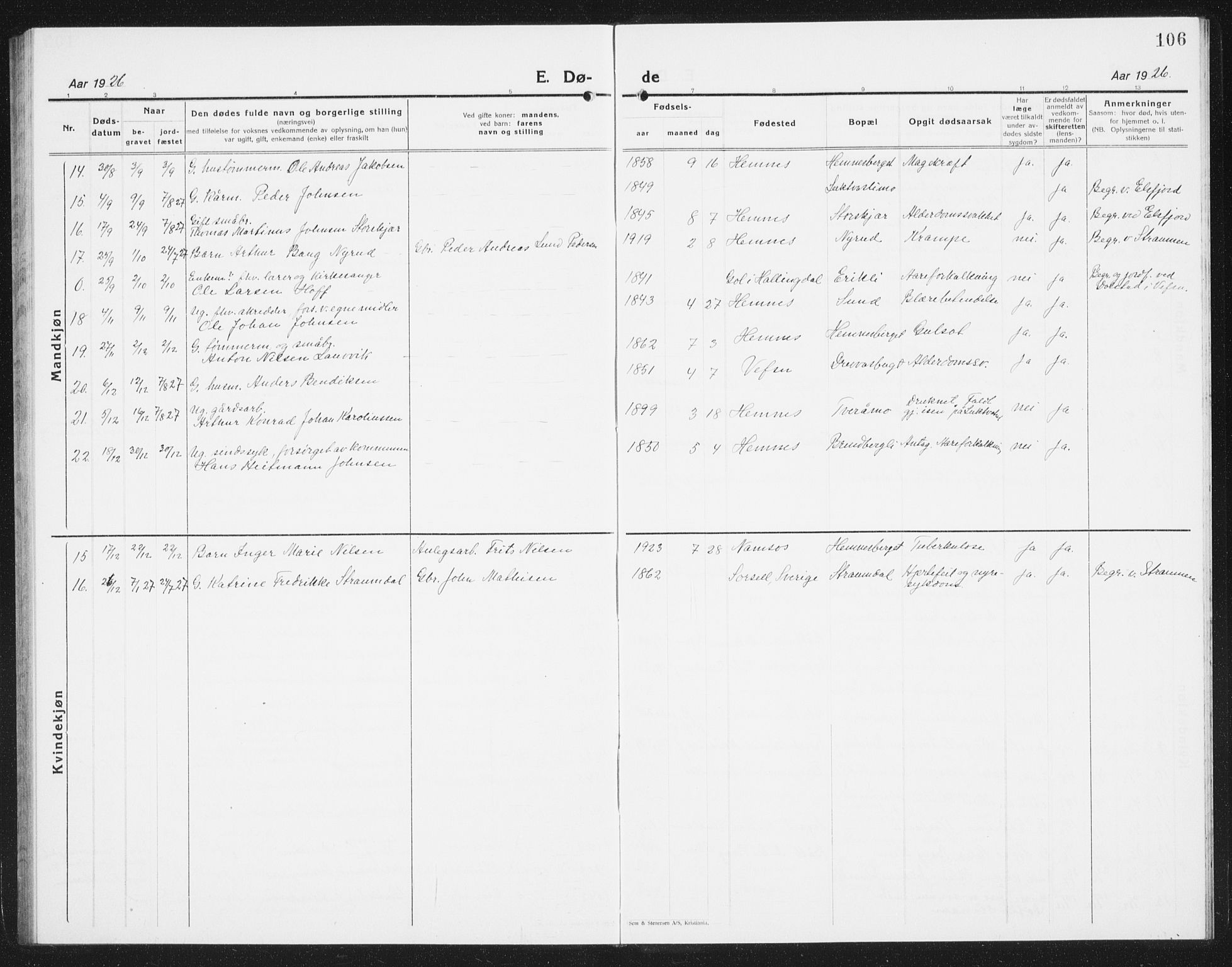 Ministerialprotokoller, klokkerbøker og fødselsregistre - Nordland, AV/SAT-A-1459/825/L0372: Parish register (copy) no. 825C09, 1923-1940, p. 106