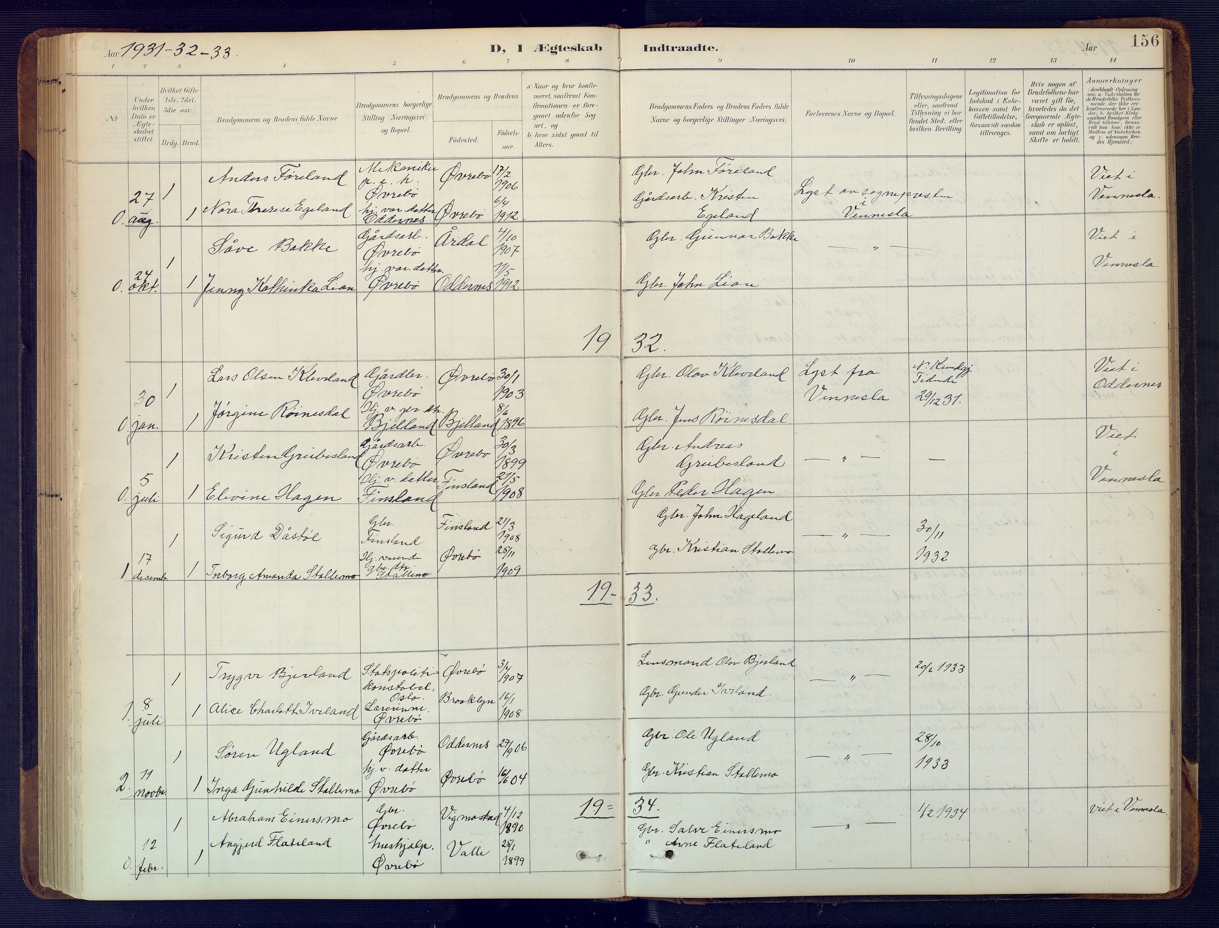 Vennesla sokneprestkontor, SAK/1111-0045/Fb/Fbc/L0003: Parish register (copy) no. B 3, 1895-1946, p. 156