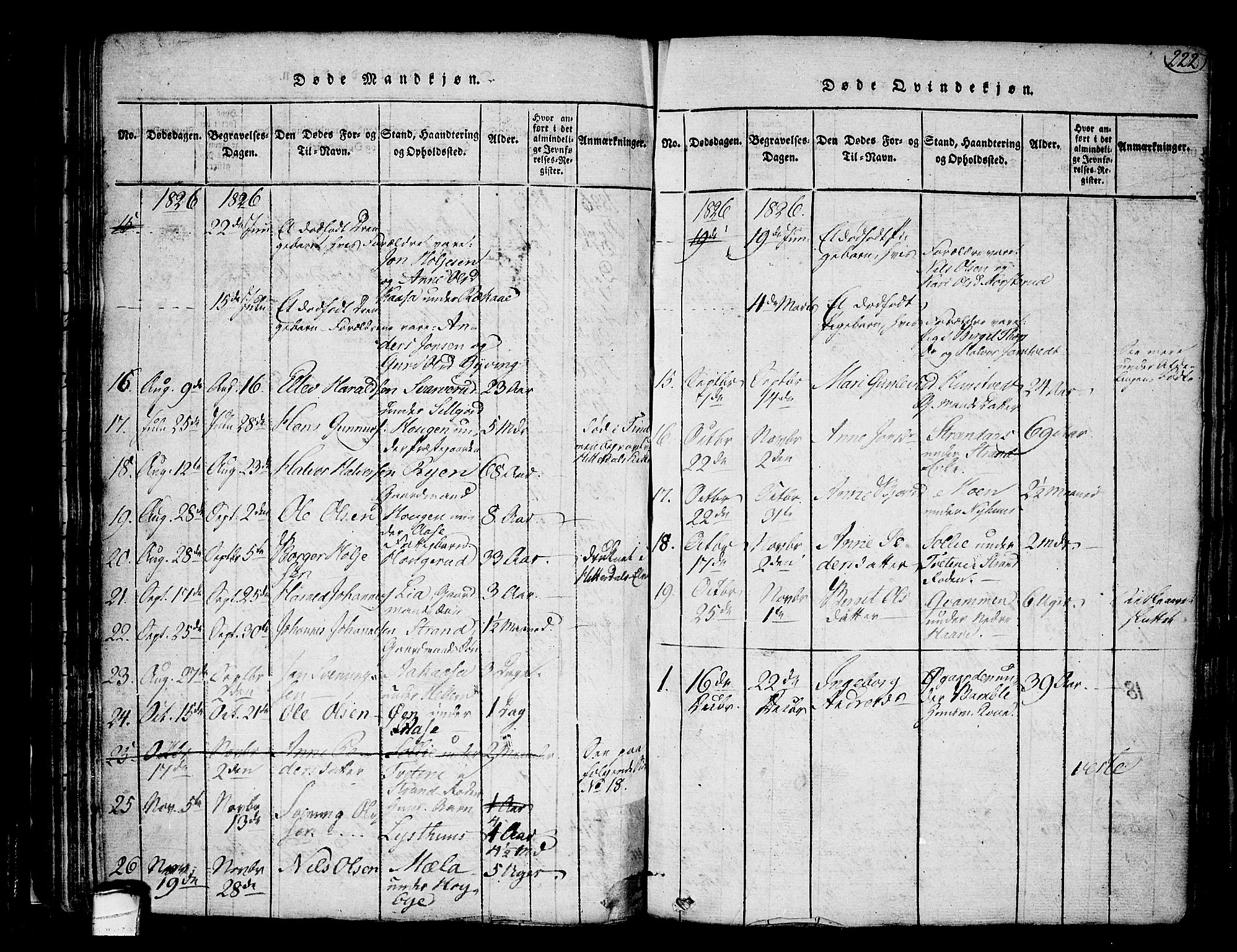 Heddal kirkebøker, SAKO/A-268/F/Fa/L0005: Parish register (official) no. I 5, 1814-1837, p. 221-222