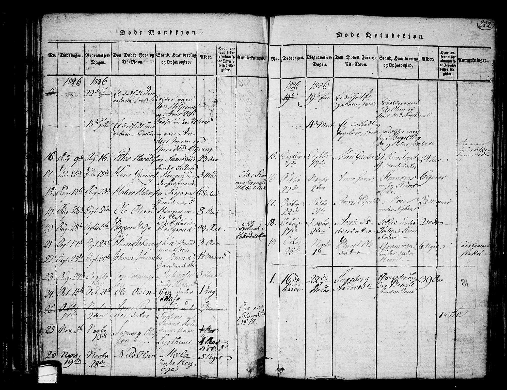 Heddal kirkebøker, AV/SAKO-A-268/F/Fa/L0005: Parish register (official) no. I 5, 1814-1837, p. 221-222