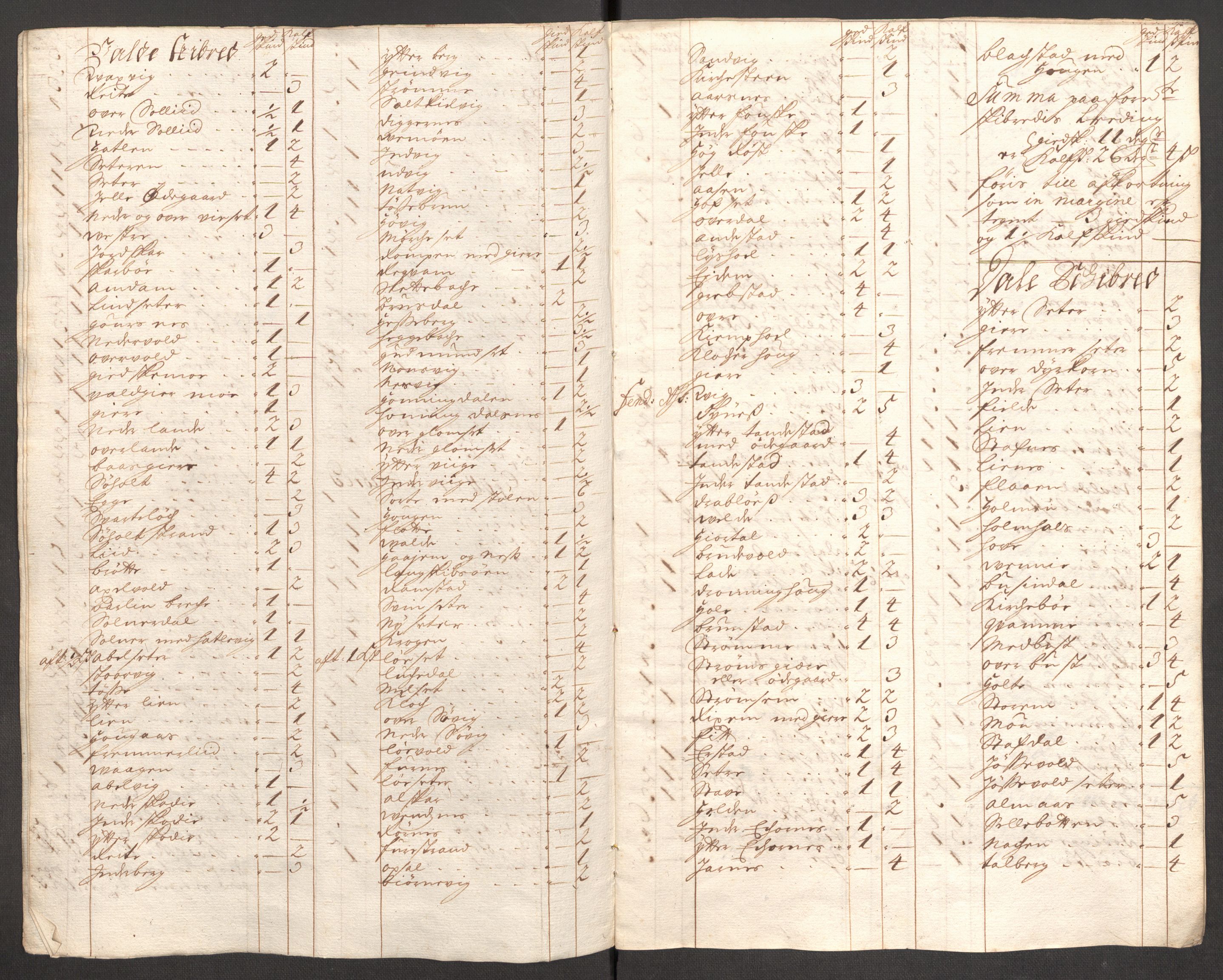 Rentekammeret inntil 1814, Reviderte regnskaper, Fogderegnskap, RA/EA-4092/R54/L3561: Fogderegnskap Sunnmøre, 1706-1707, p. 56