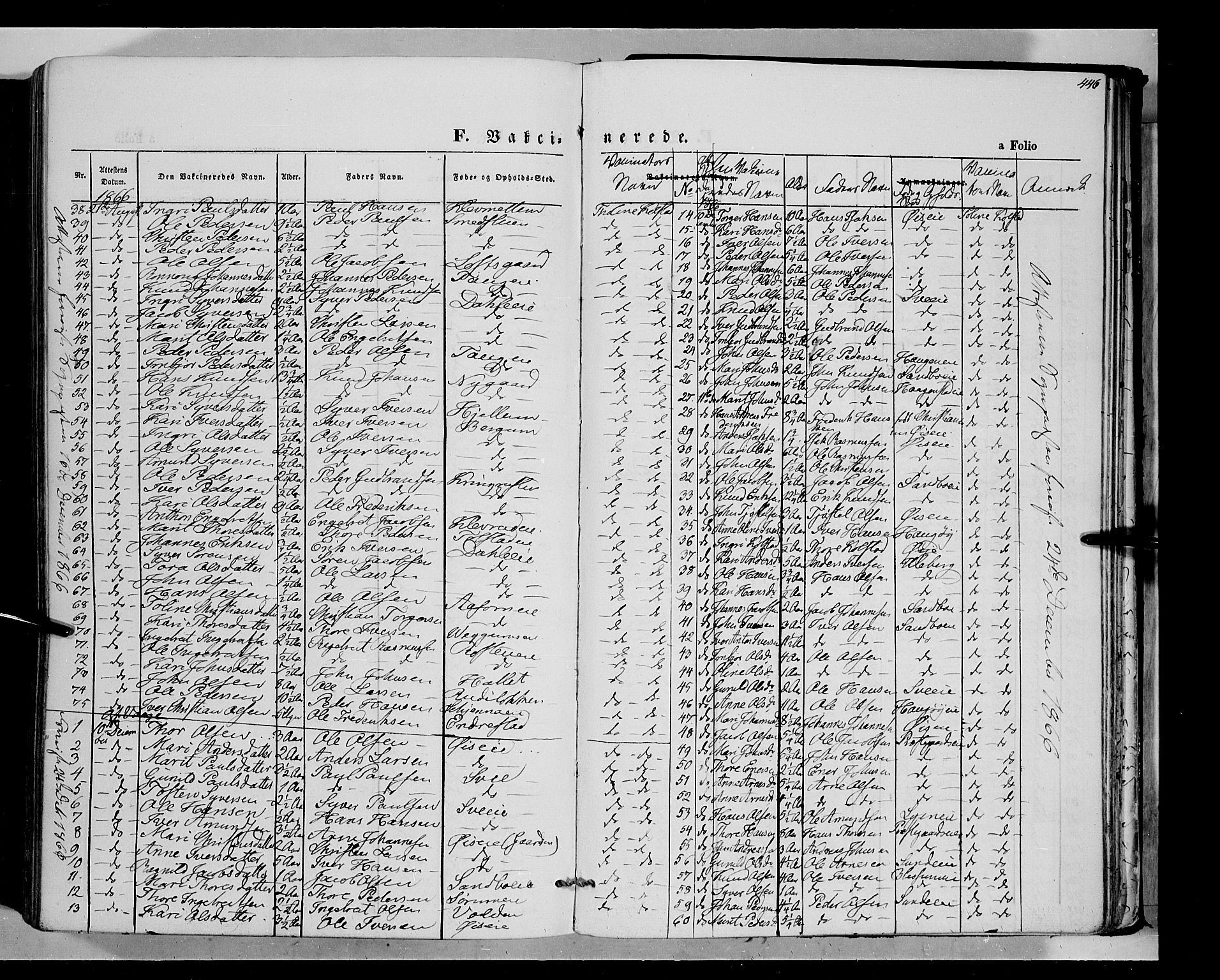 Vågå prestekontor, SAH/PREST-076/H/Ha/Haa/L0006: Parish register (official) no. 6 /1, 1856-1872, p. 446