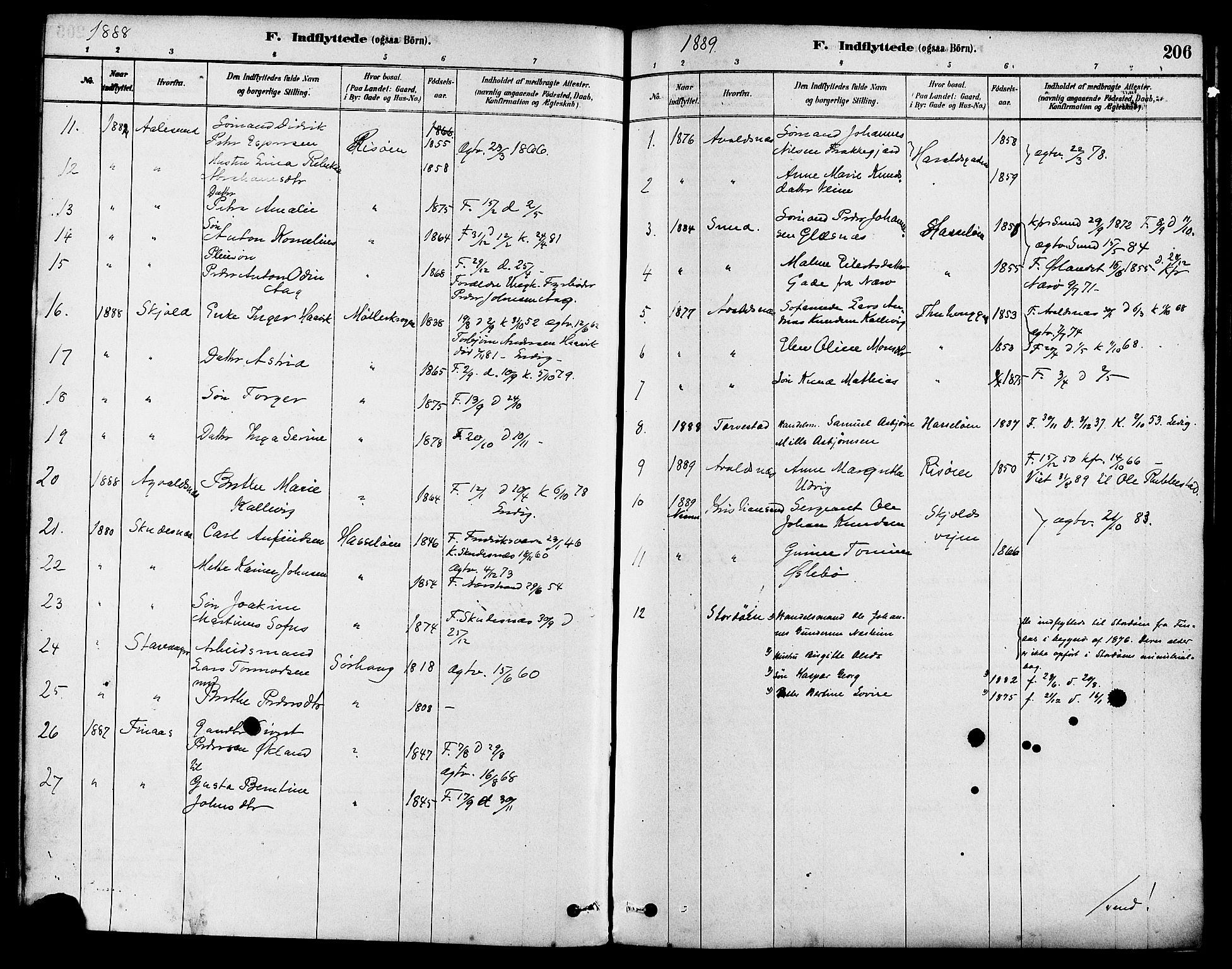 Haugesund sokneprestkontor, AV/SAST-A -101863/H/Ha/Haa/L0003: Parish register (official) no. A 3, 1885-1890, p. 206