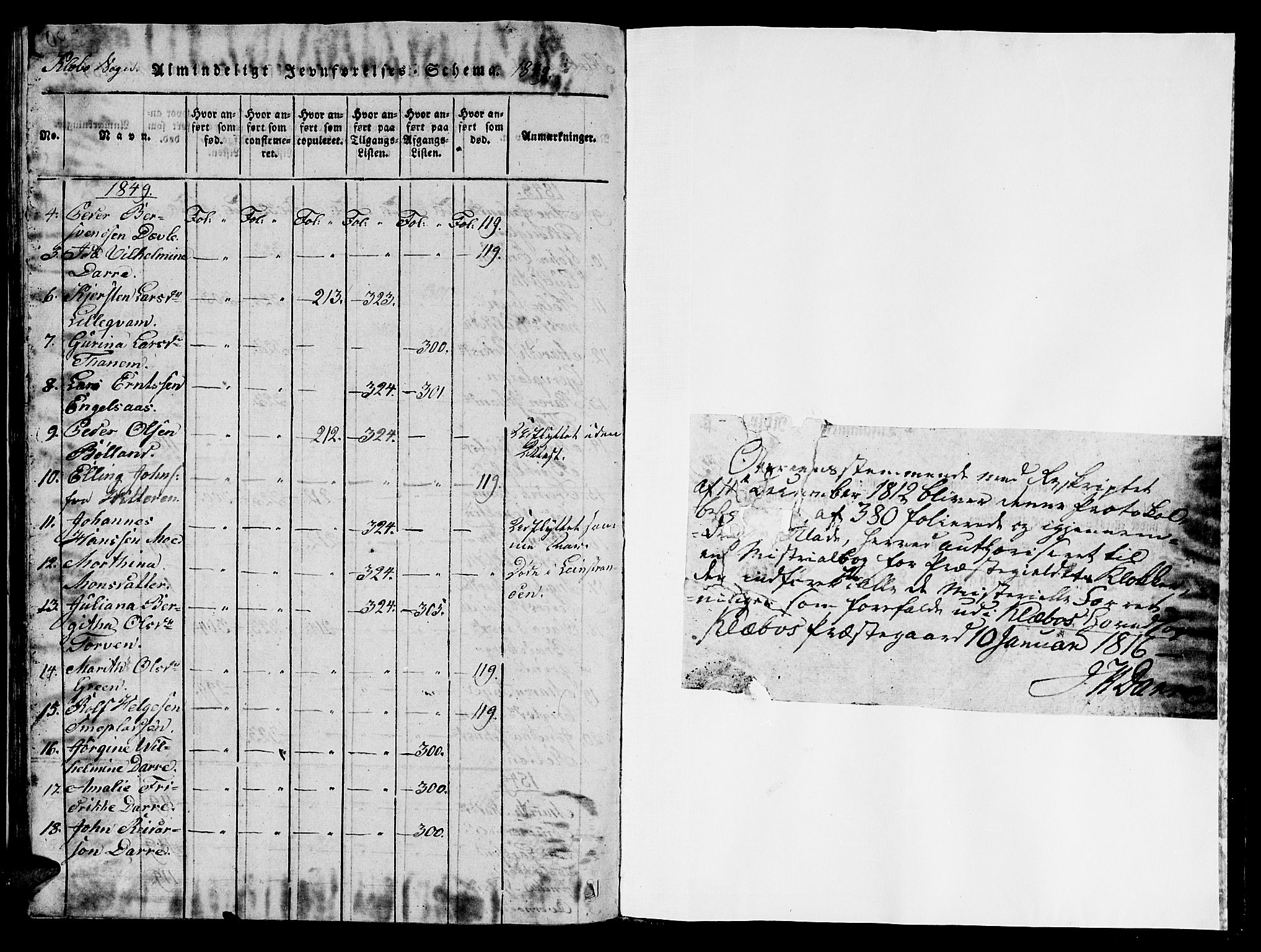 Ministerialprotokoller, klokkerbøker og fødselsregistre - Sør-Trøndelag, SAT/A-1456/618/L0450: Parish register (copy) no. 618C01, 1816-1865