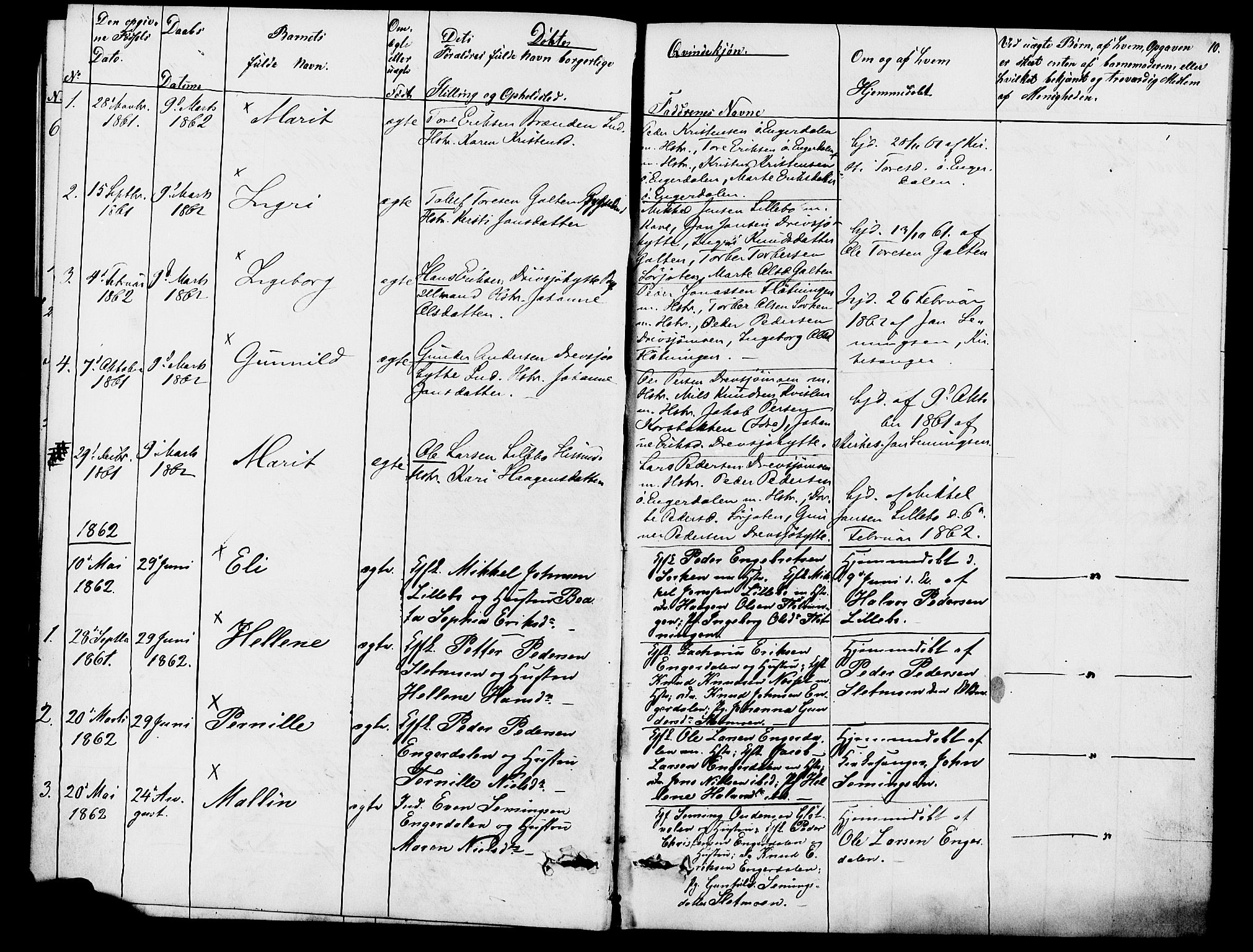 Rendalen prestekontor, SAH/PREST-054/H/Ha/Hab/L0002: Parish register (copy) no. 2, 1858-1880, p. 10