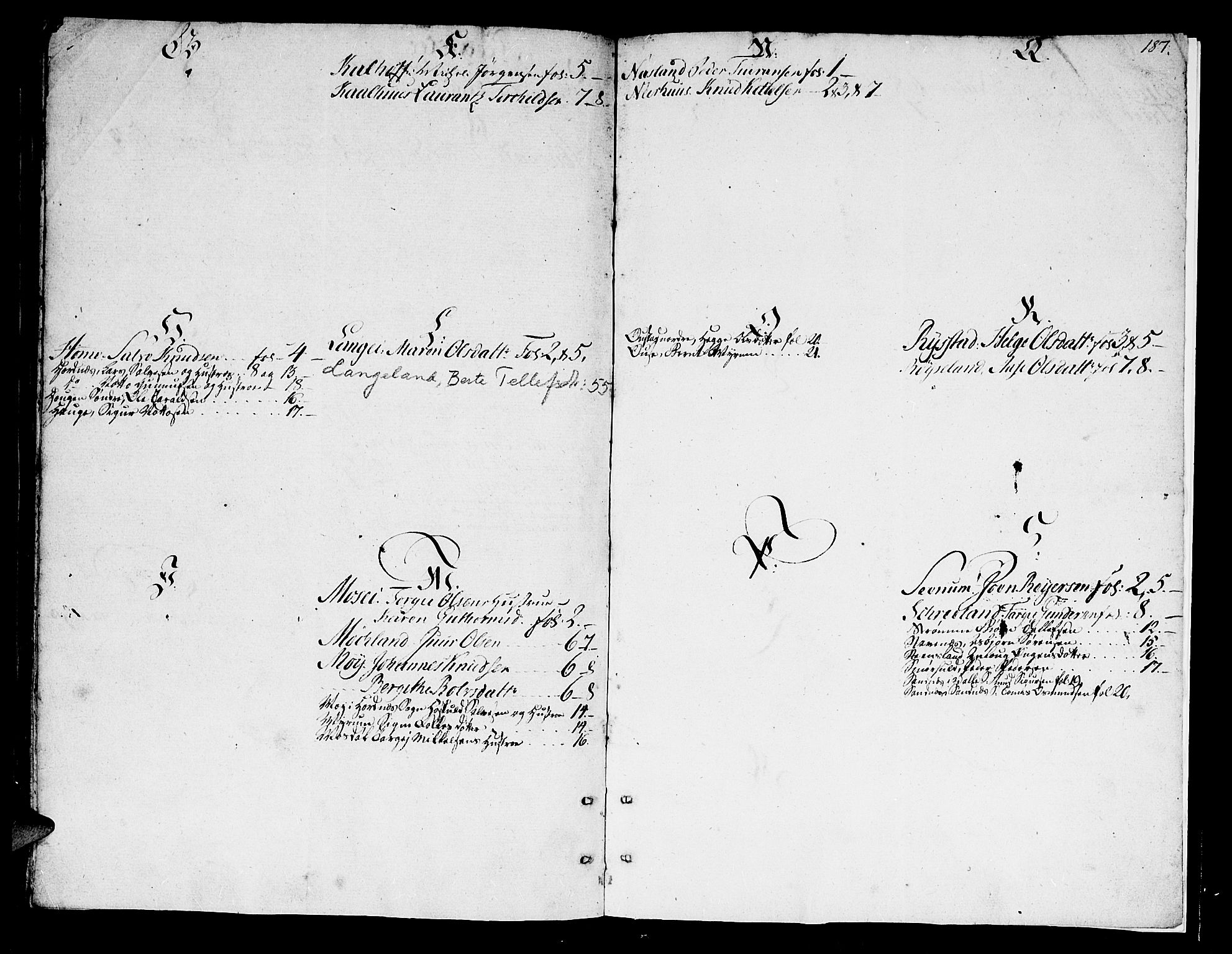 Setesdal sorenskriveri, SAK/1221-0011/H/Hc/L0011: Skifteprotokoll nr 10 med register, 1786-1802, p. 186b-187a