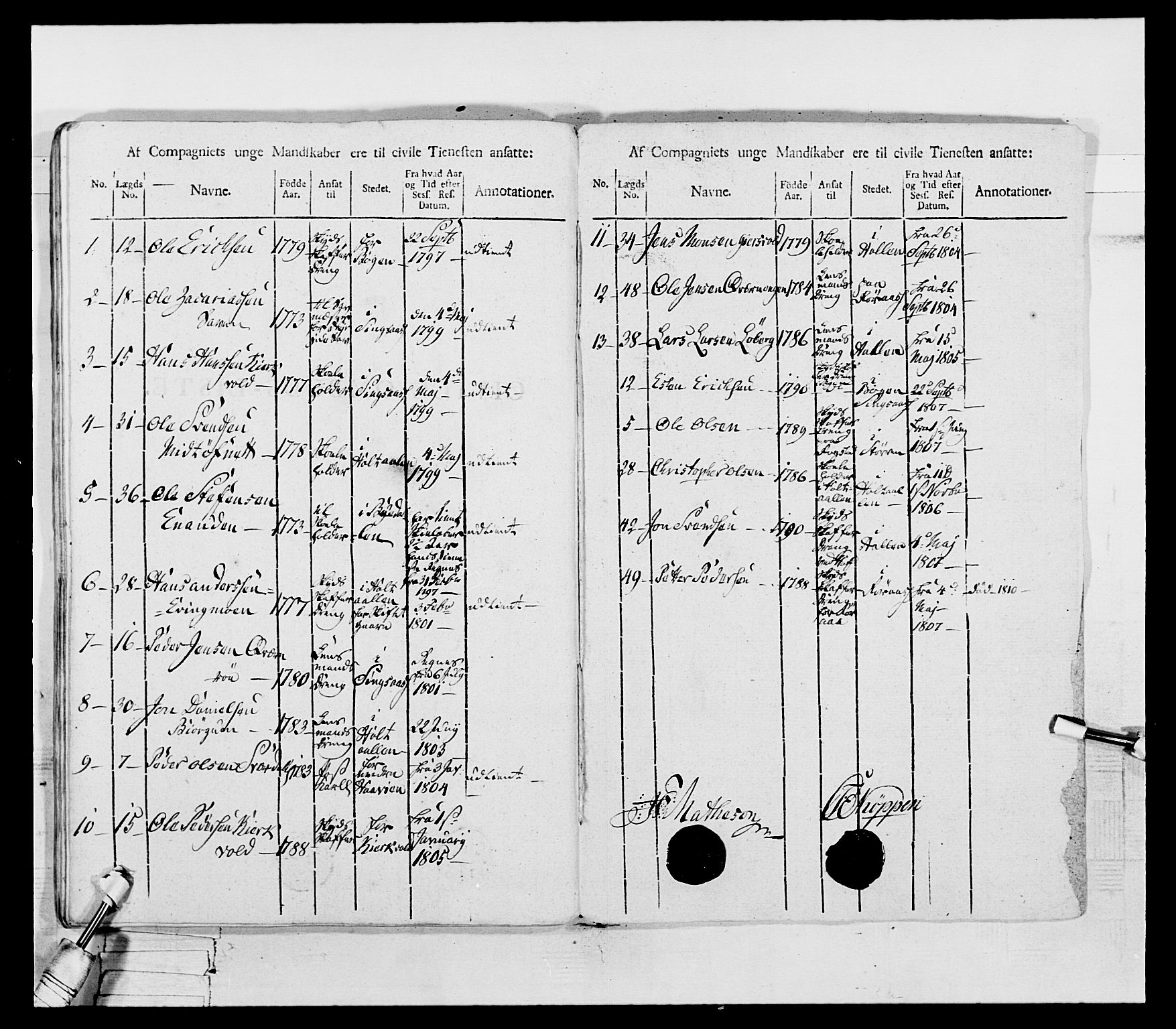 Generalitets- og kommissariatskollegiet, Det kongelige norske kommissariatskollegium, AV/RA-EA-5420/E/Eh/L0075b: 1. Trondheimske nasjonale infanteriregiment, 1807, p. 143