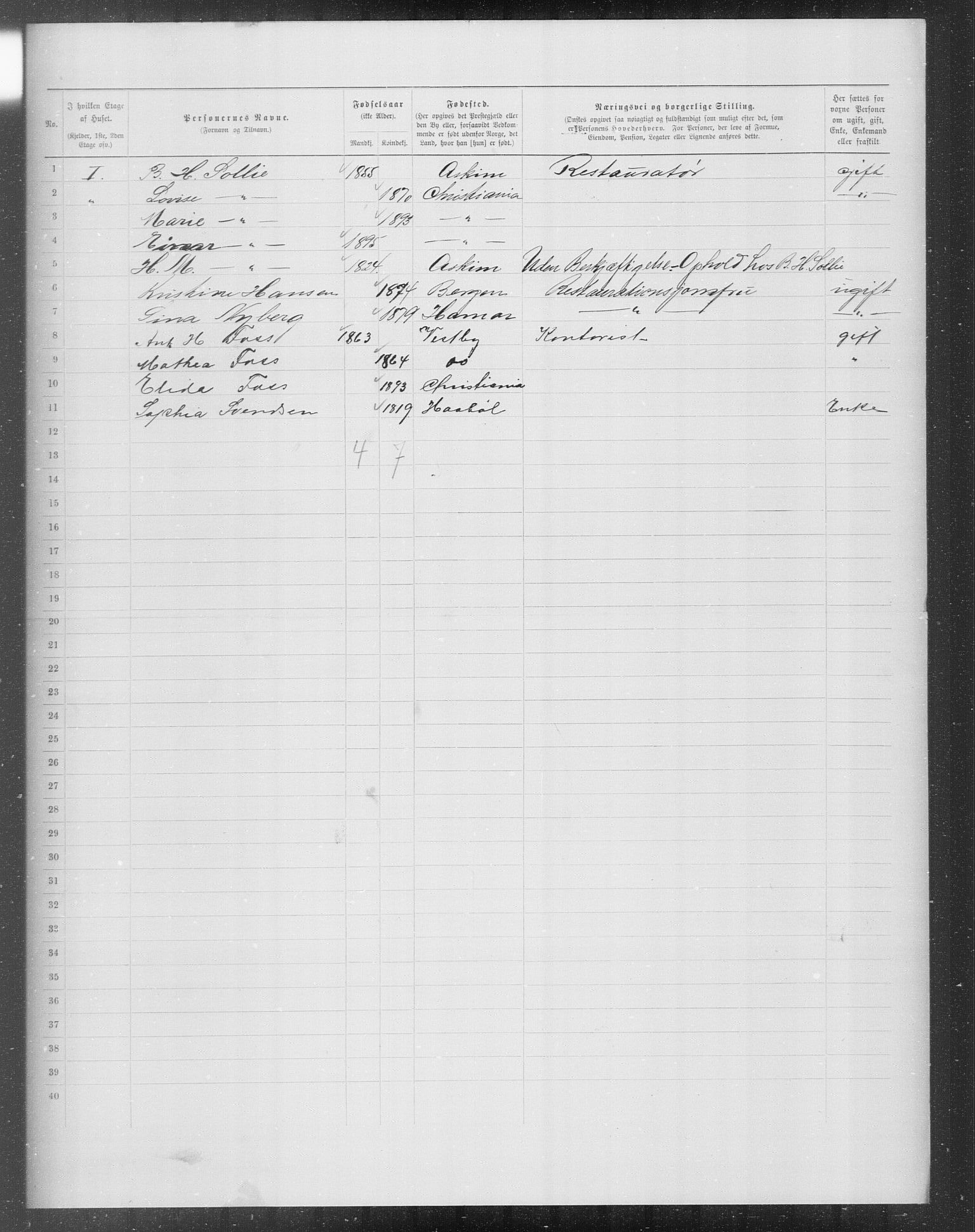 OBA, Municipal Census 1899 for Kristiania, 1899, p. 7558