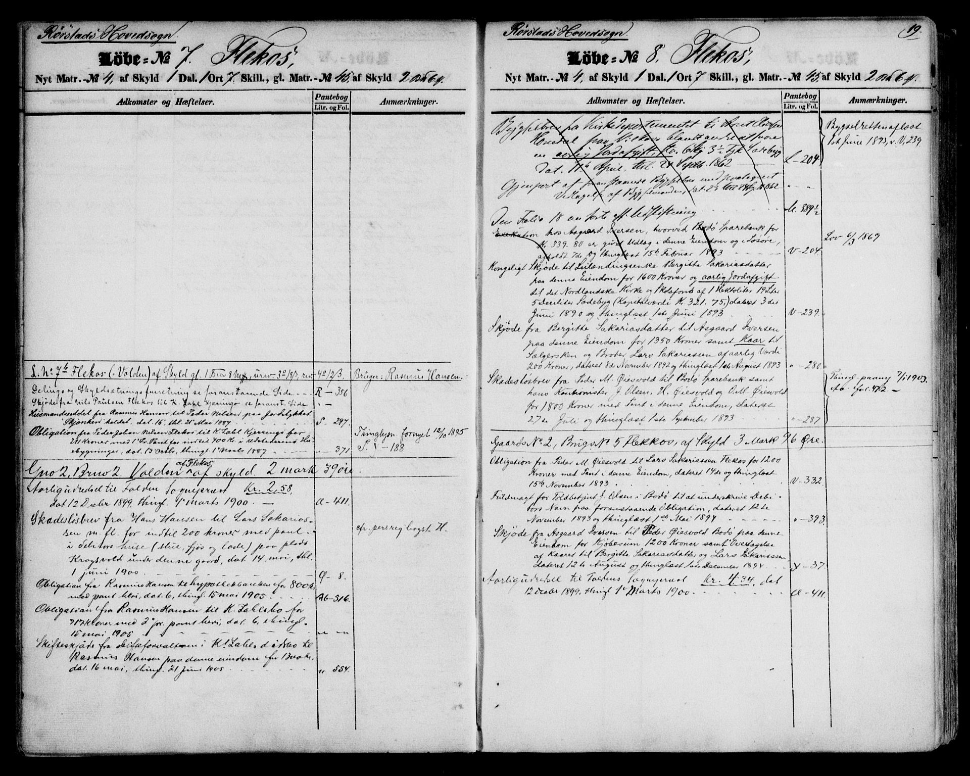 Salten sorenskriveri, AV/SAT-A-4578/1/2/2A/L0043: Mortgage register no. 43, 1850-1907, p. 19