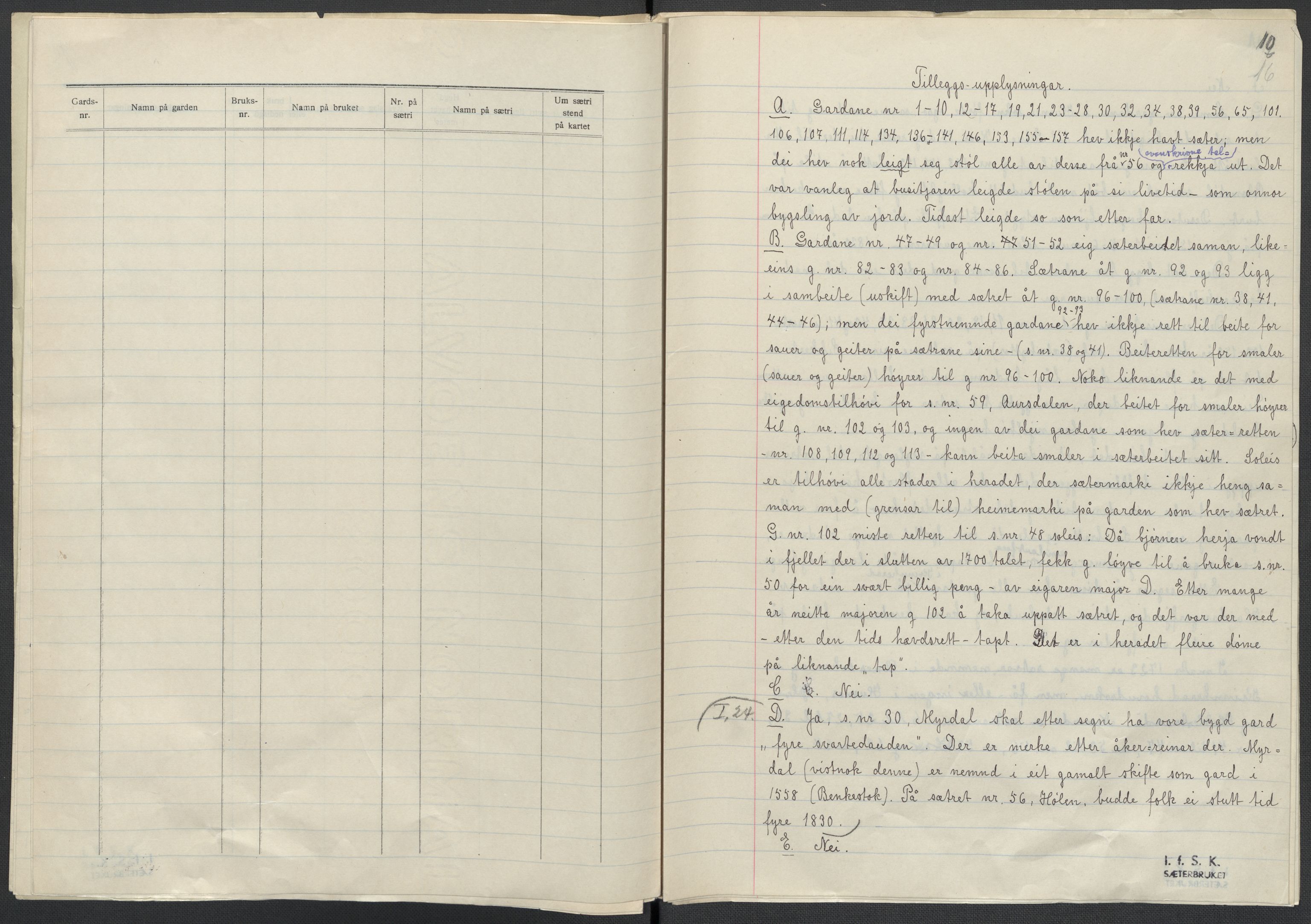 Instituttet for sammenlignende kulturforskning, AV/RA-PA-0424/F/Fc/L0009/0003: Eske B9: / Hordaland (perm XXIV), 1933-1938, p. 16