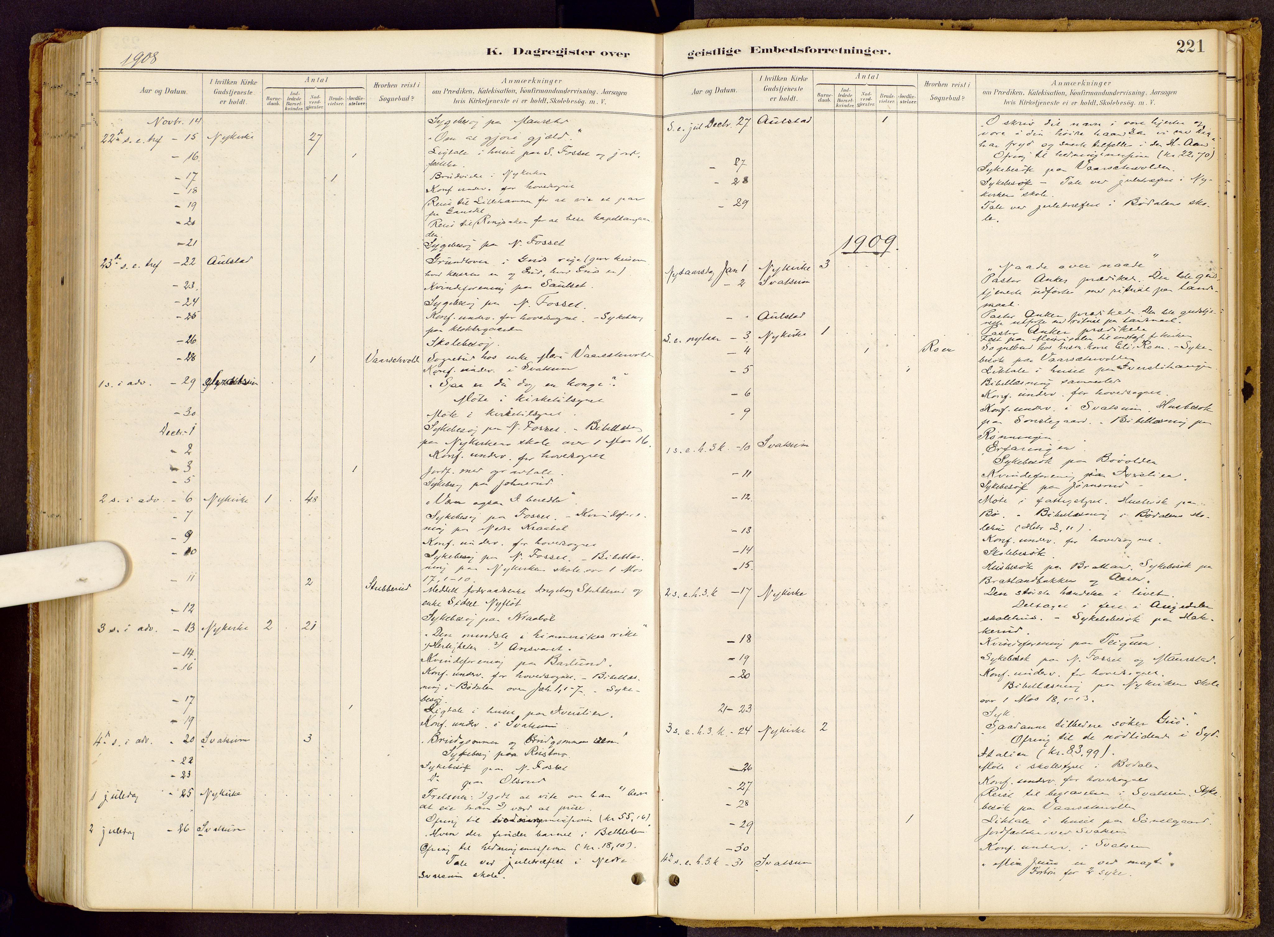 Vestre Gausdal prestekontor, SAH/PREST-094/H/Ha/Haa/L0002: Parish register (official) no. 2, 1887-1918, p. 221