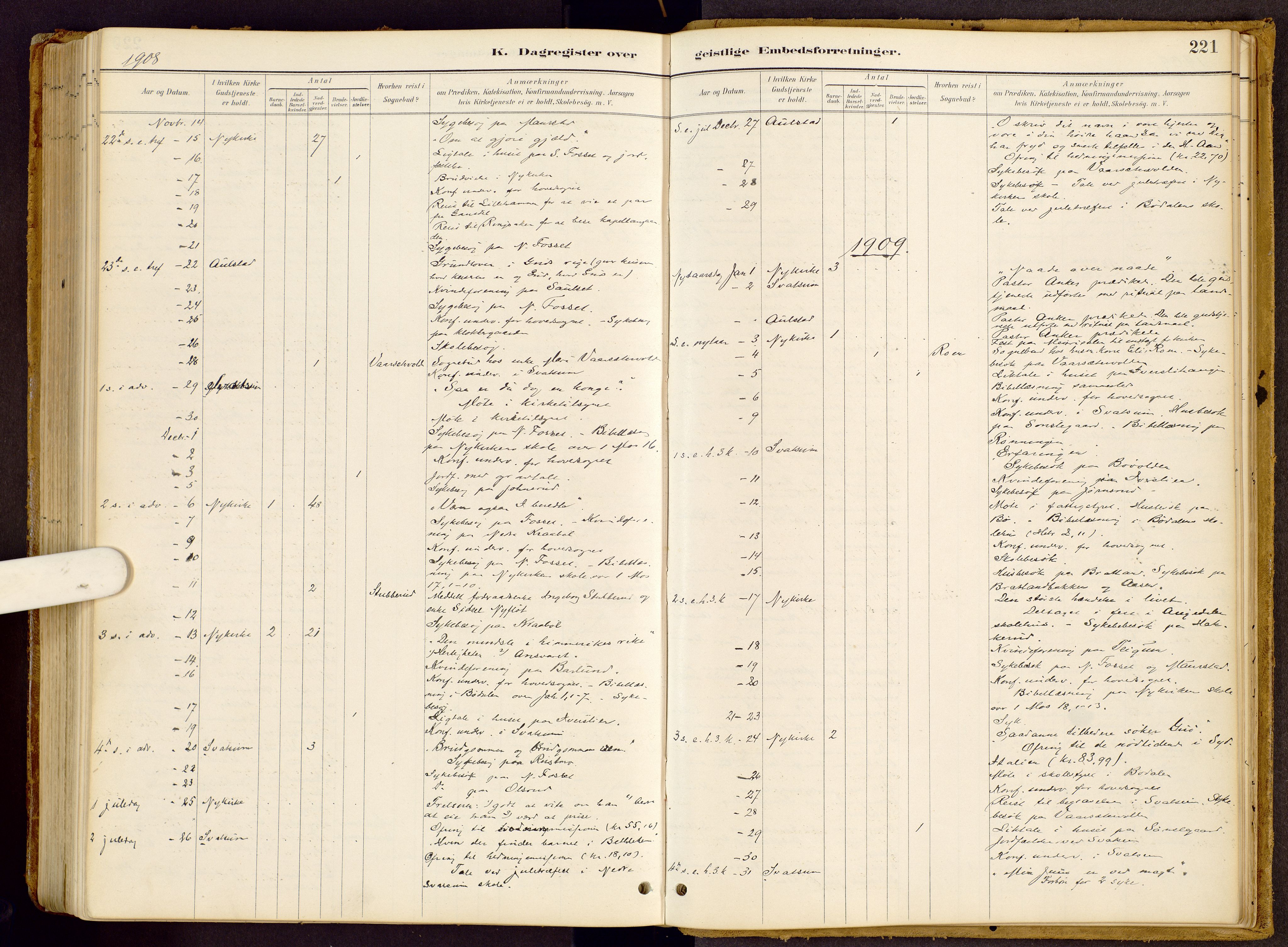 Vestre Gausdal prestekontor, AV/SAH-PREST-094/H/Ha/Haa/L0002: Parish register (official) no. 2, 1887-1918, p. 221