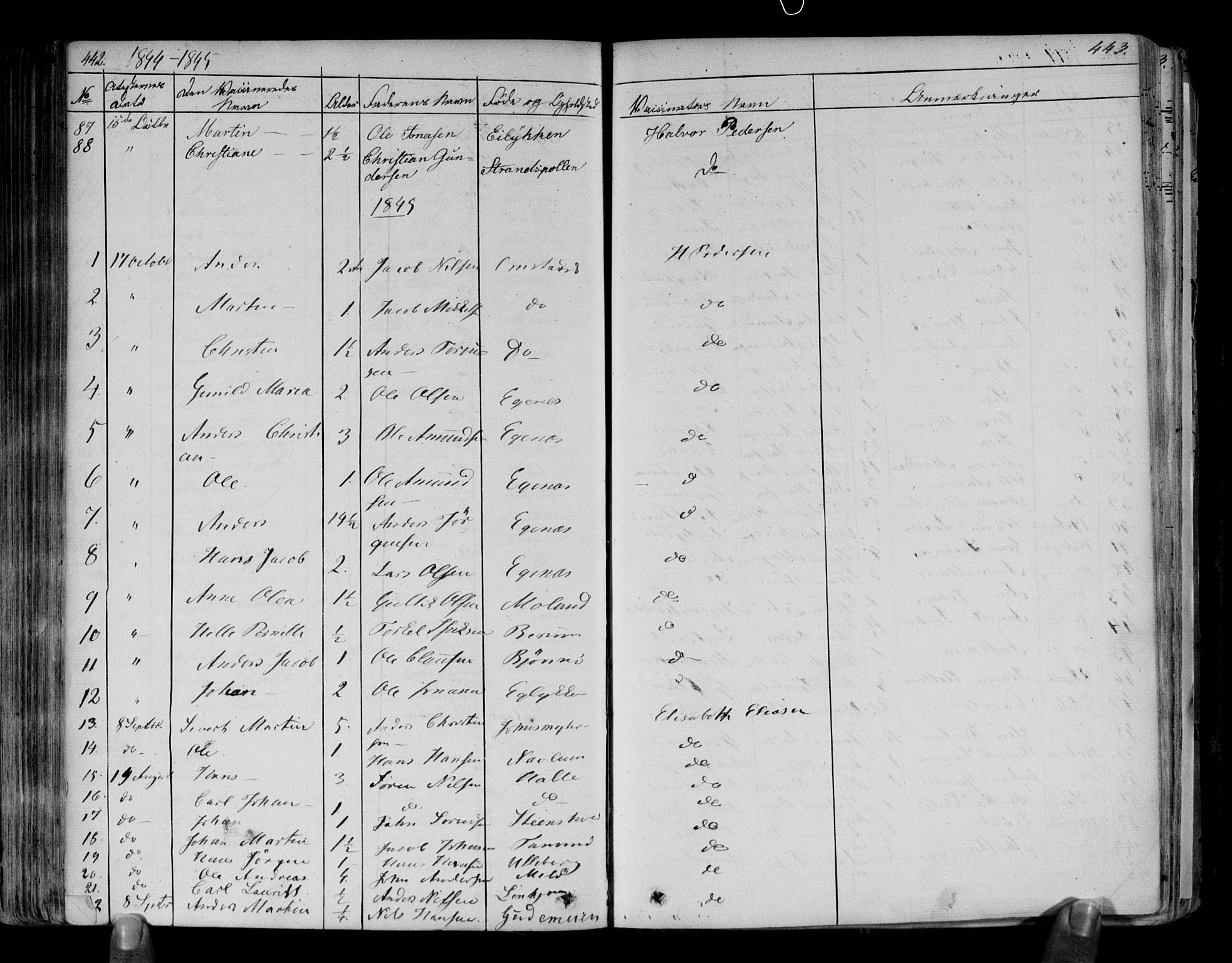 Brunlanes kirkebøker, AV/SAKO-A-342/F/Fa/L0003: Parish register (official) no. I 3, 1834-1845, p. 442-443