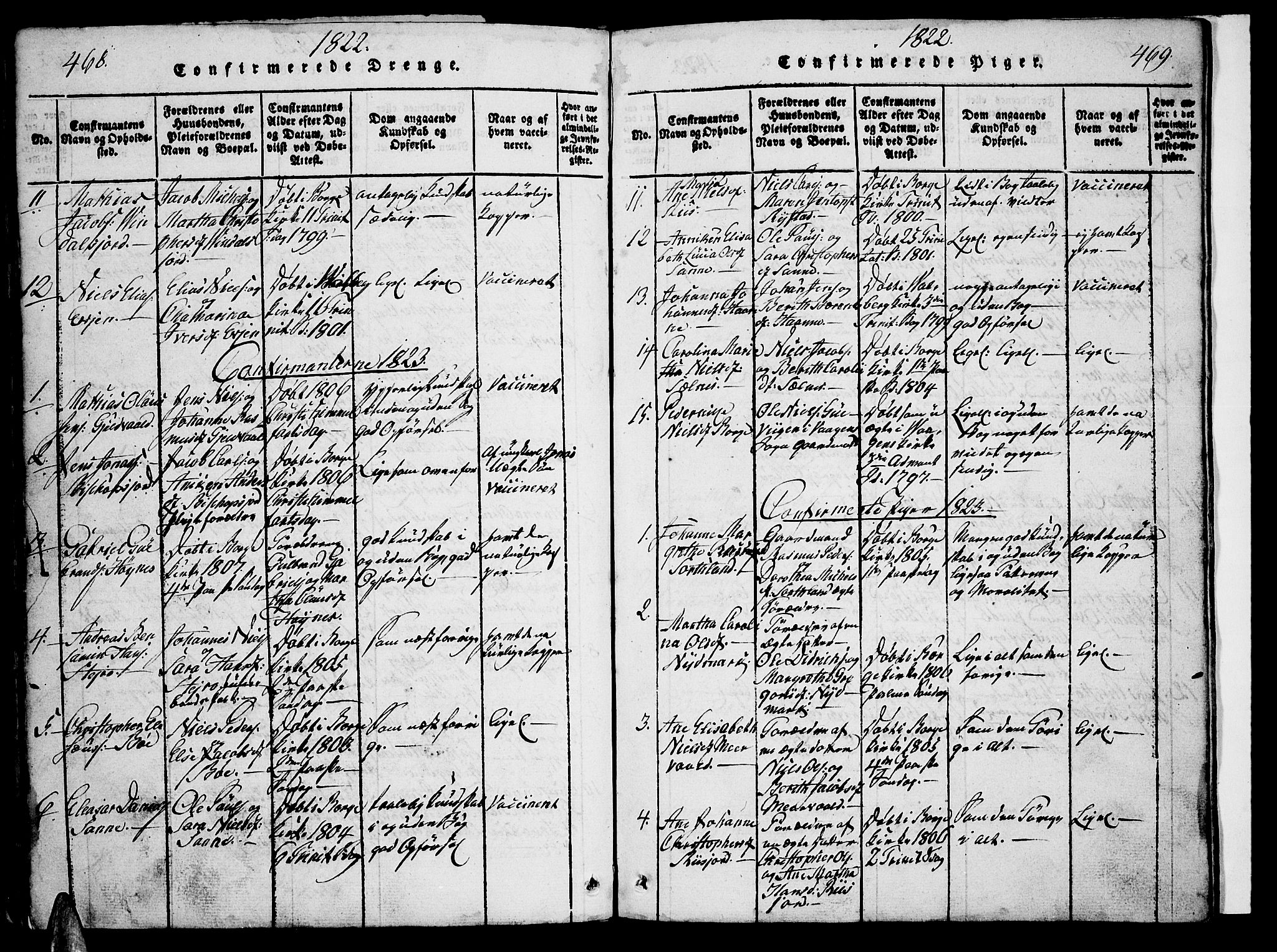 Ministerialprotokoller, klokkerbøker og fødselsregistre - Nordland, SAT/A-1459/880/L1130: Parish register (official) no. 880A04, 1821-1843, p. 468-469