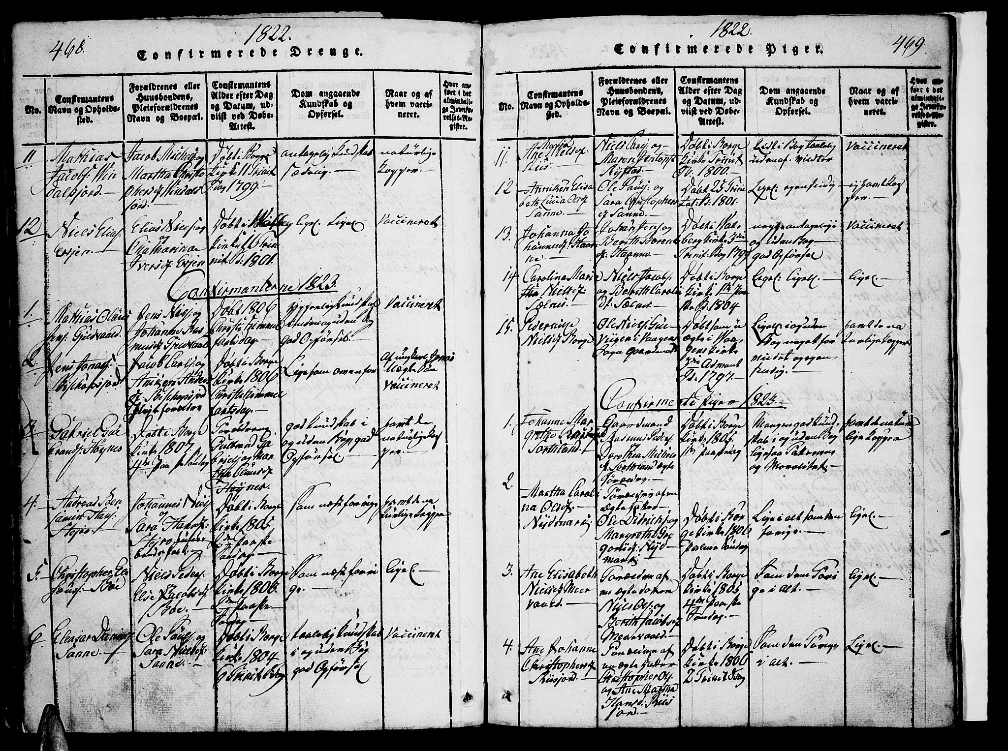 Ministerialprotokoller, klokkerbøker og fødselsregistre - Nordland, AV/SAT-A-1459/880/L1130: Parish register (official) no. 880A04, 1821-1843, p. 468-469