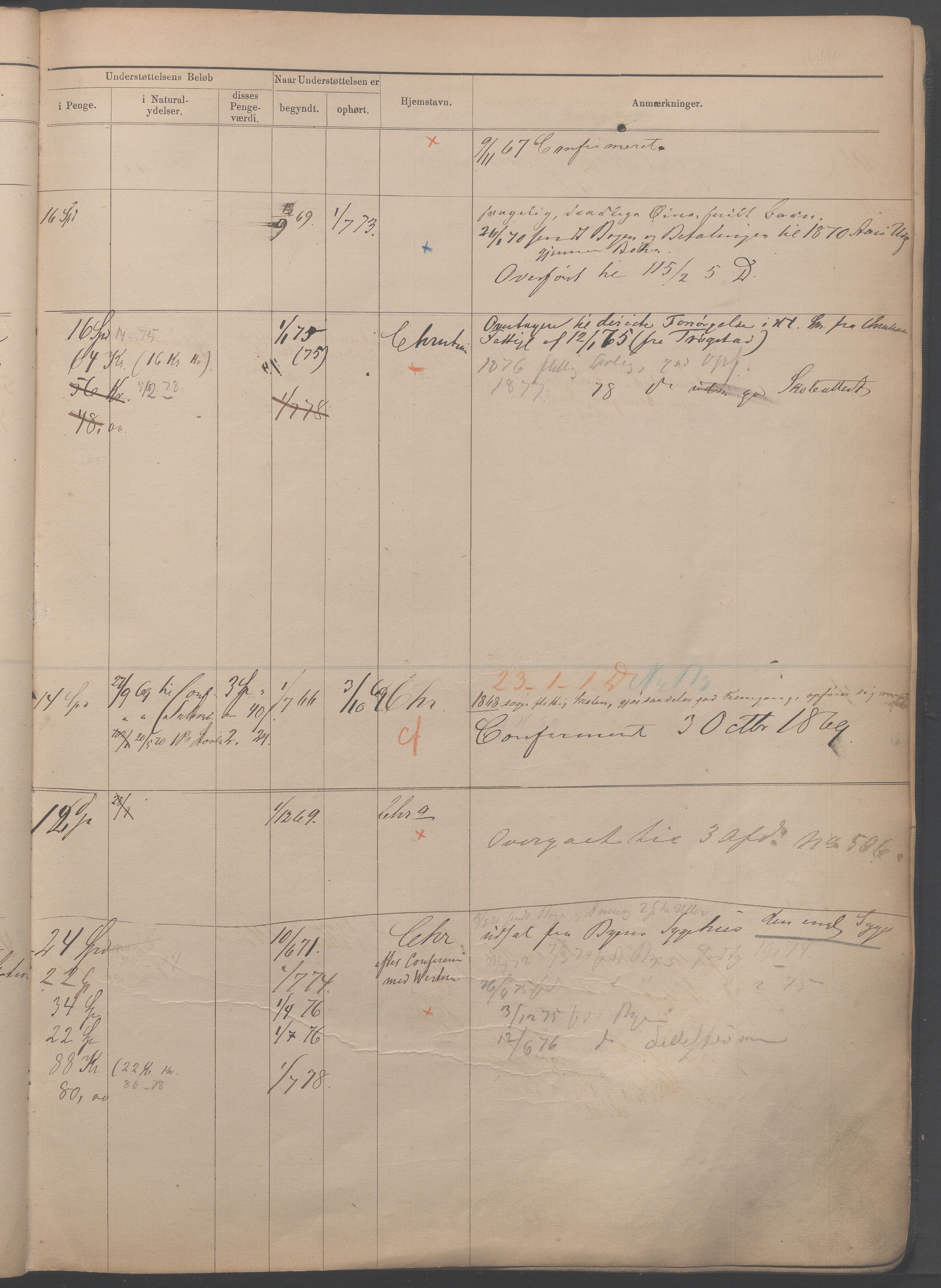 Fattigvesenet, OBA/A-20045/H/Hb/L0001: Manntallsprotokoll. Mnr. 1-554, 1865-1879, p. 109